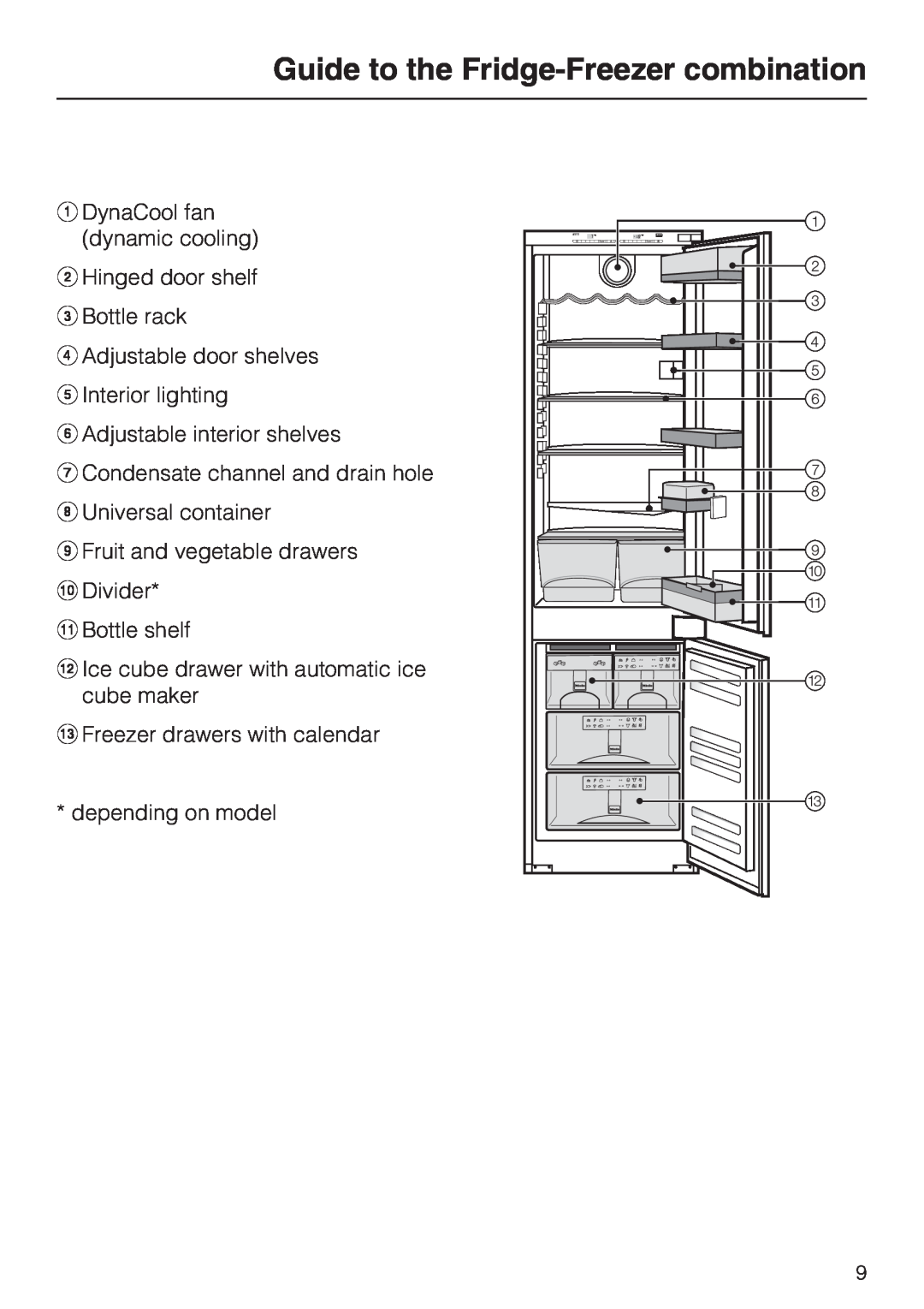 Miele KFN 9755 IDE Guide to the Fridge-Freezercombination, aDynaCool fan dynamic cooling bHinged door shelf 