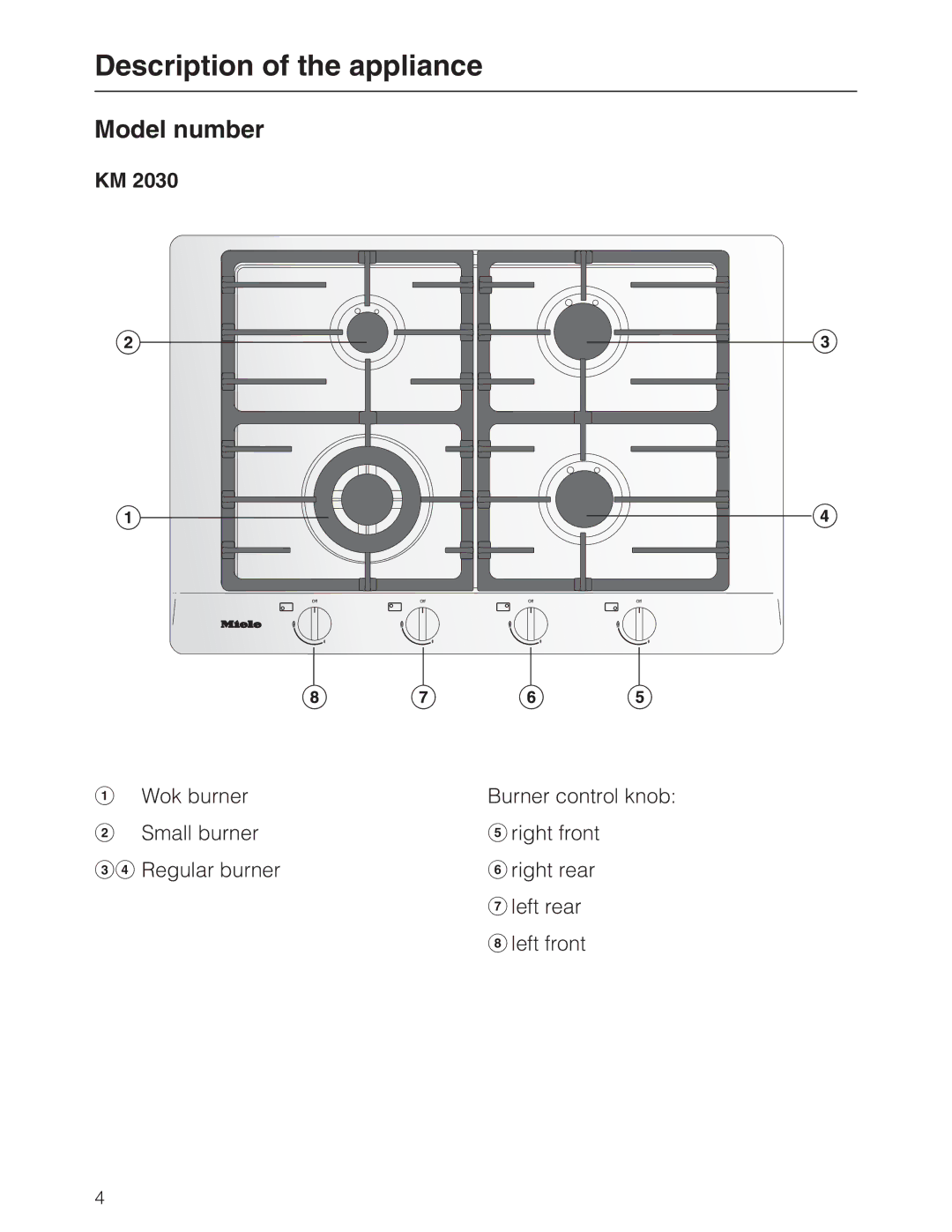 Miele KM 2050, KM 2030 manual Description of the appliance, Model number 