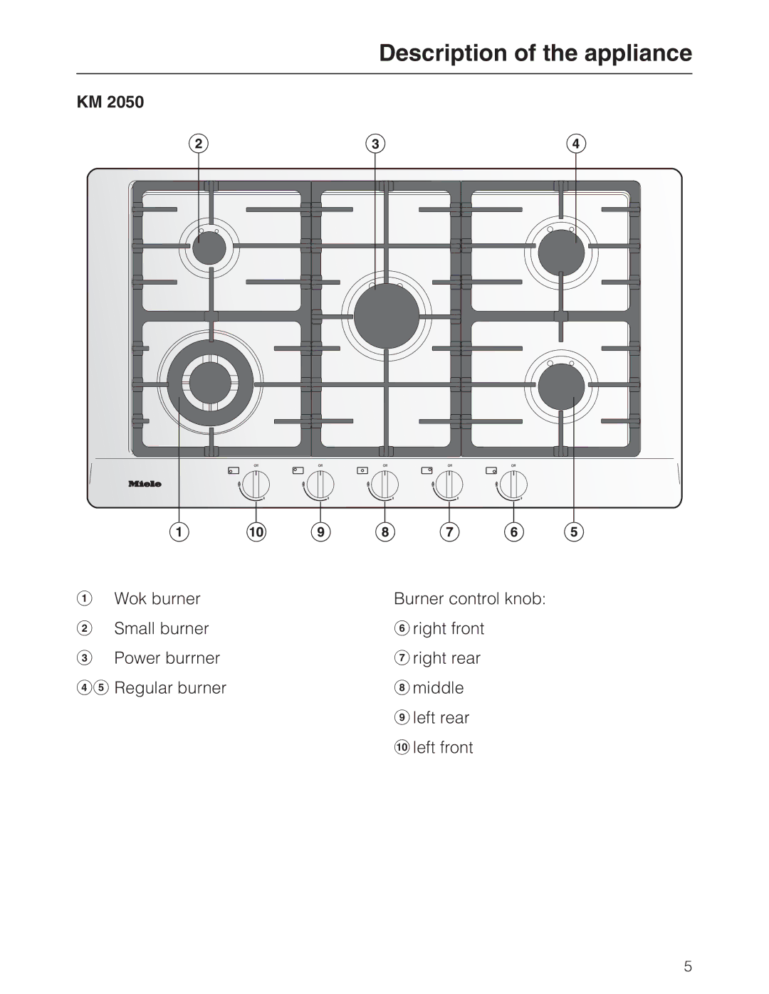 Miele KM 2030, KM 2050 manual Description of the appliance 