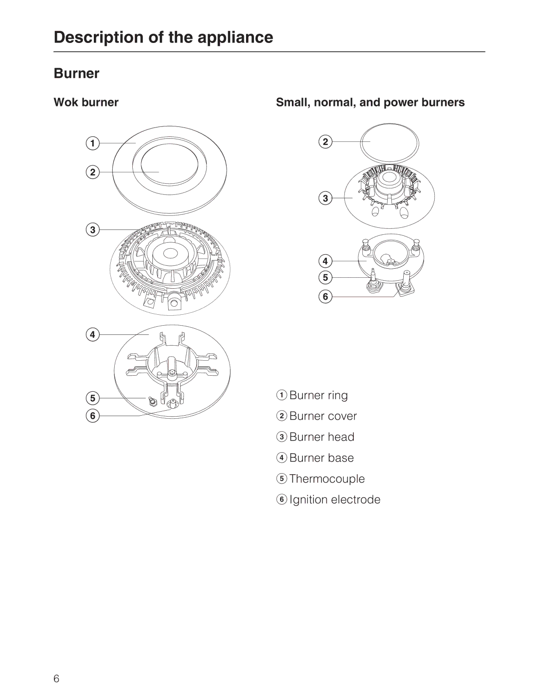 Miele KM 2050, KM 2030 manual Burner, Wok burner 