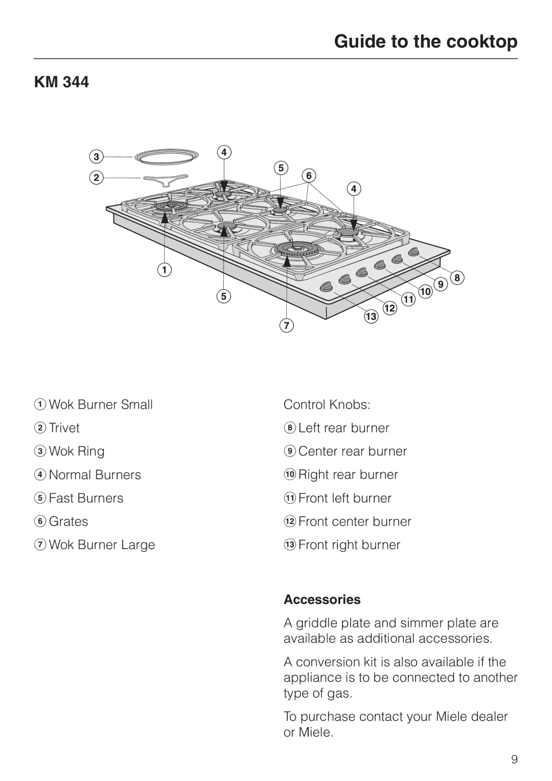 Miele KM 342, KM 344 manual Accessories 