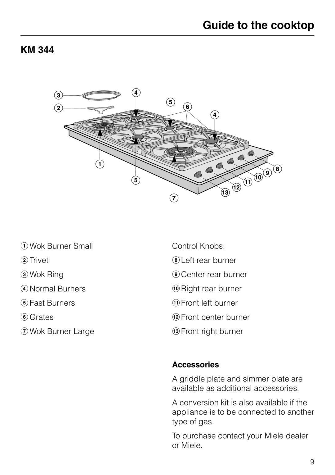 Miele KM 342, KM 344 manual Guide to the cooktop, Accessories 