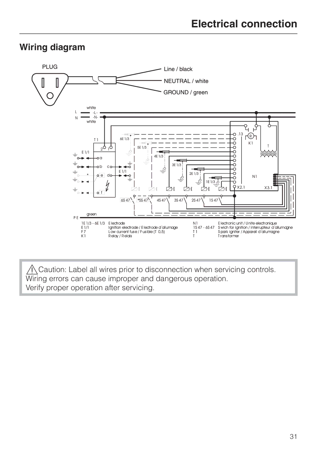 Miele KM 3485, KM 3474, KM 3484 installation instructions Wiring diagram 