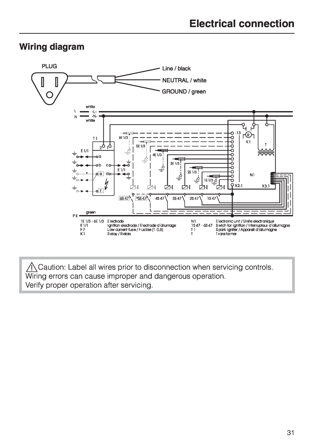Miele KM 3485, KM 3474, KM 3484 Wiring diagram, Electrical connection, Verify proper operation after servicing 