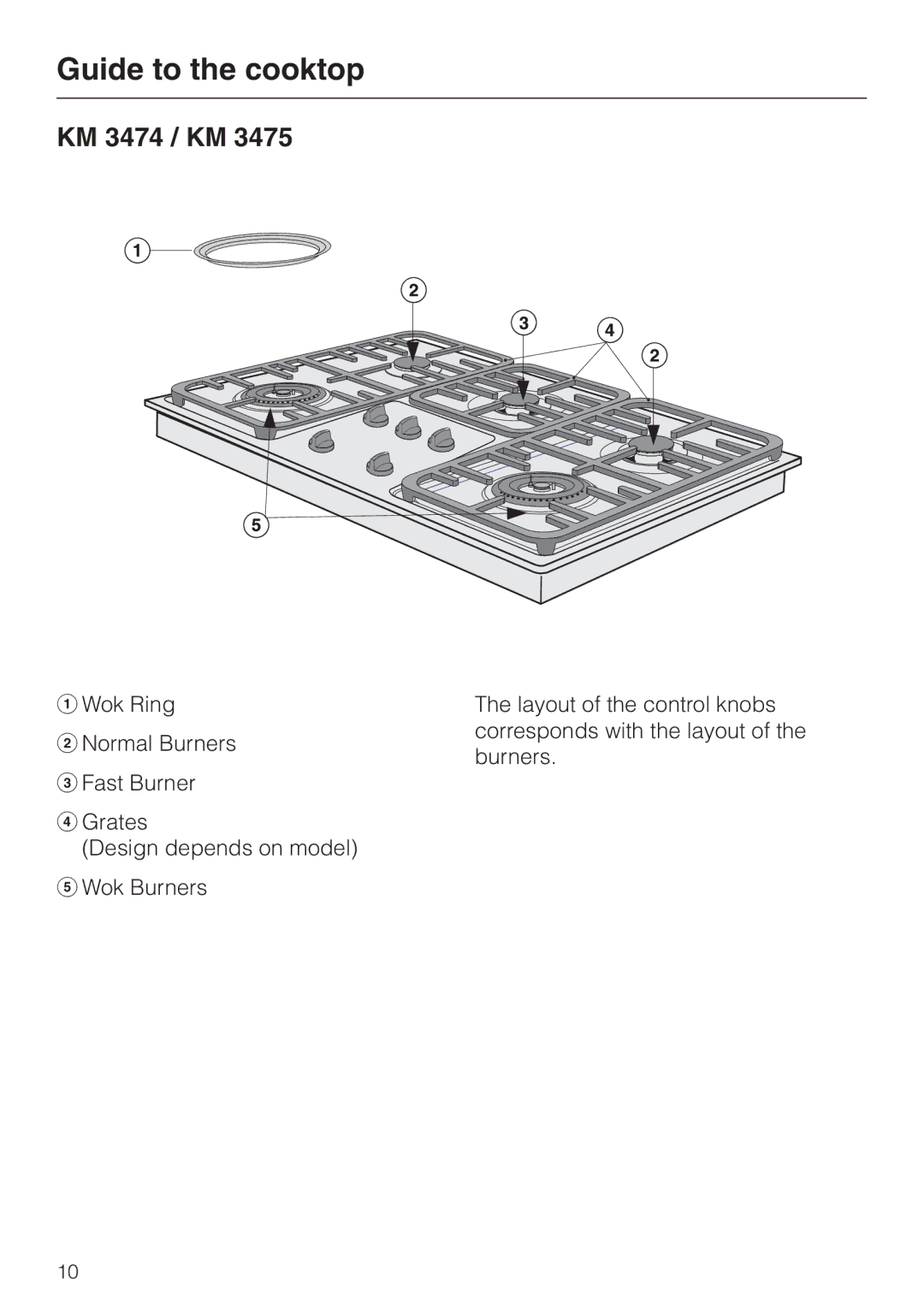 Miele KM 3465, KM 3475, KM 3464 installation instructions KM 3474 / KM 