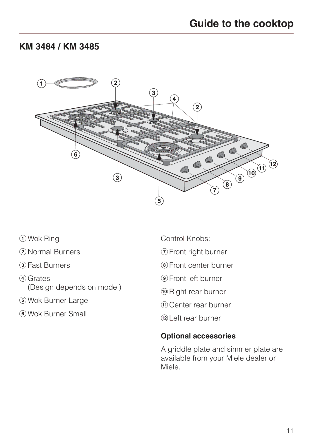 Miele KM 3464, KM 3475, KM 3465 installation instructions KM 3484 / KM, Optional accessories 