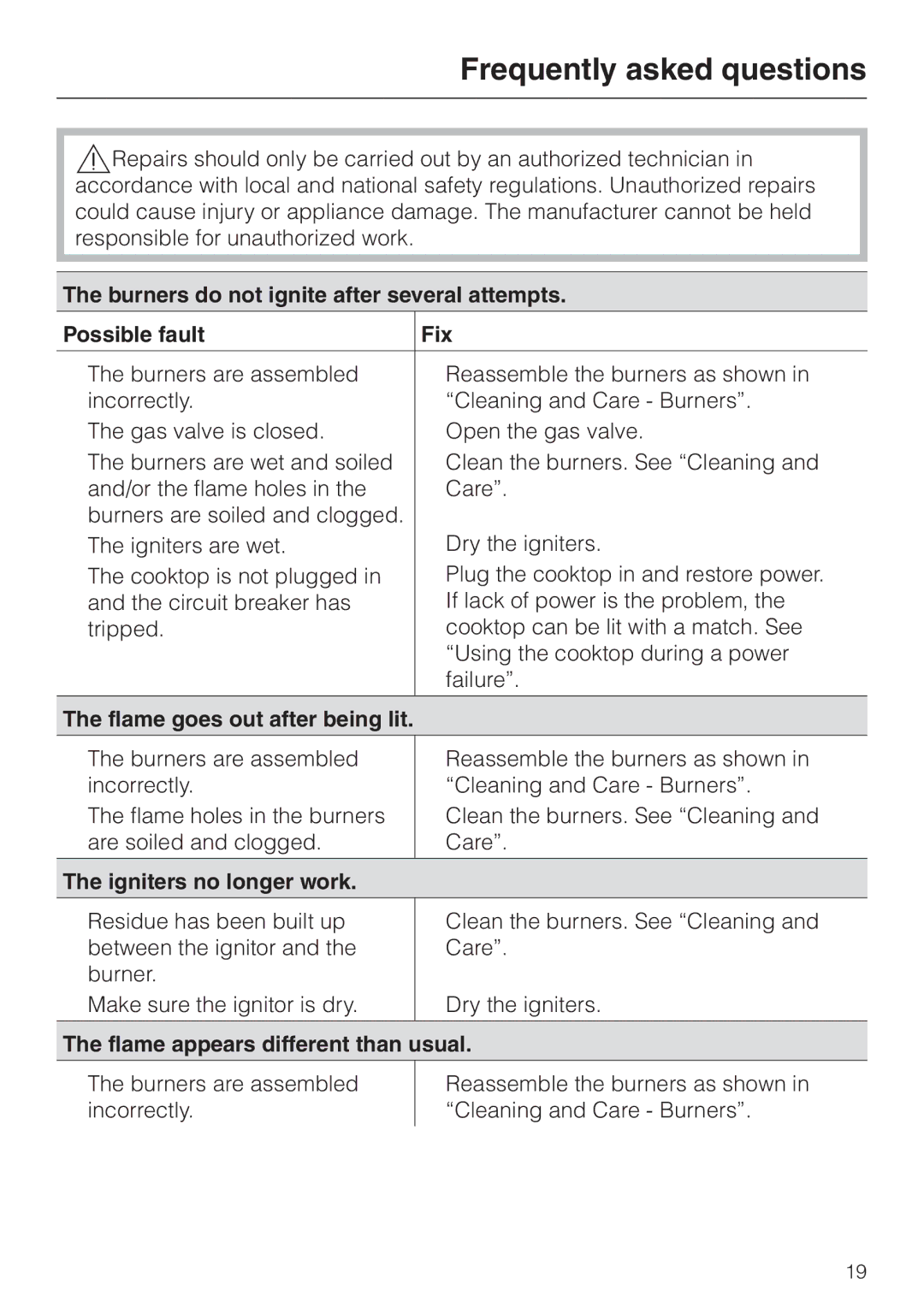 Miele KM 3465, KM 3475, KM 3464 Frequently asked questions, Burners do not ignite after several attempts Possible fault 