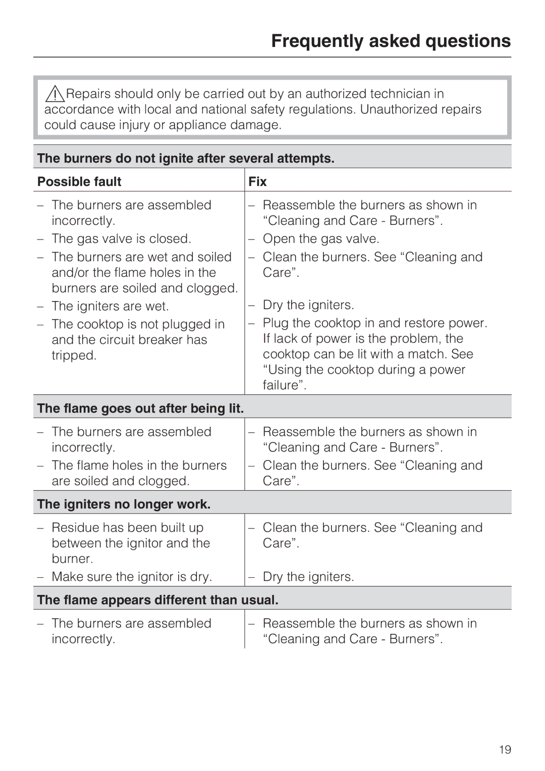 Miele KM 3474, KM 3475, KM 3485, KM 3484 Frequently asked questions, Flame goes out after being lit, Igniters no longer work 