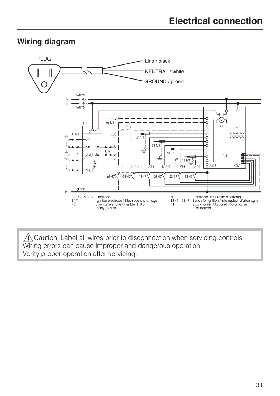 Miele KM 3474, KM 3475, KM 3485, KM 3484, KM 3465, KM 3464 installation instructions Wiring diagram 