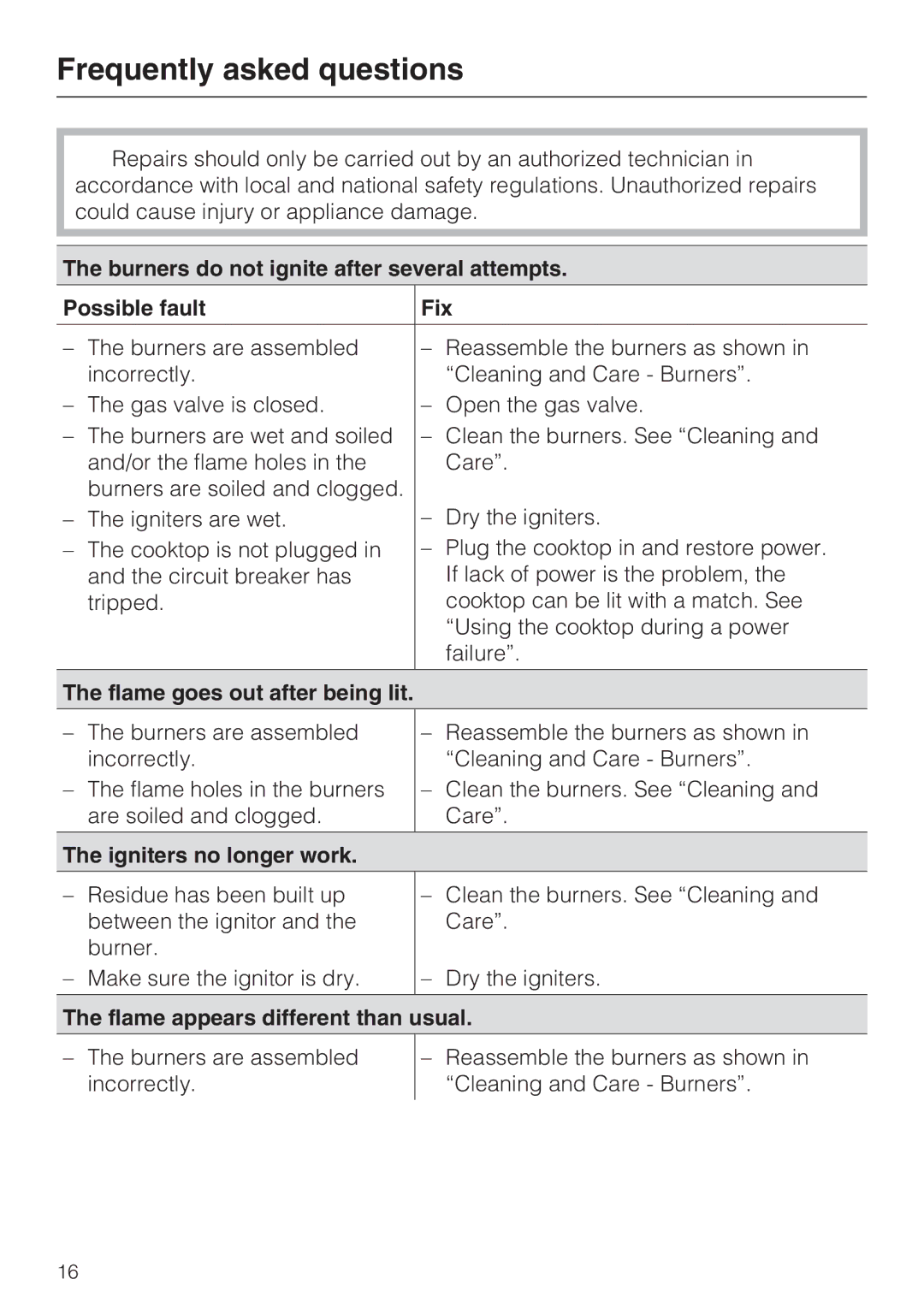 Miele KM 360 operating instructions Frequently asked questions, Flame goes out after being lit, Igniters no longer work 