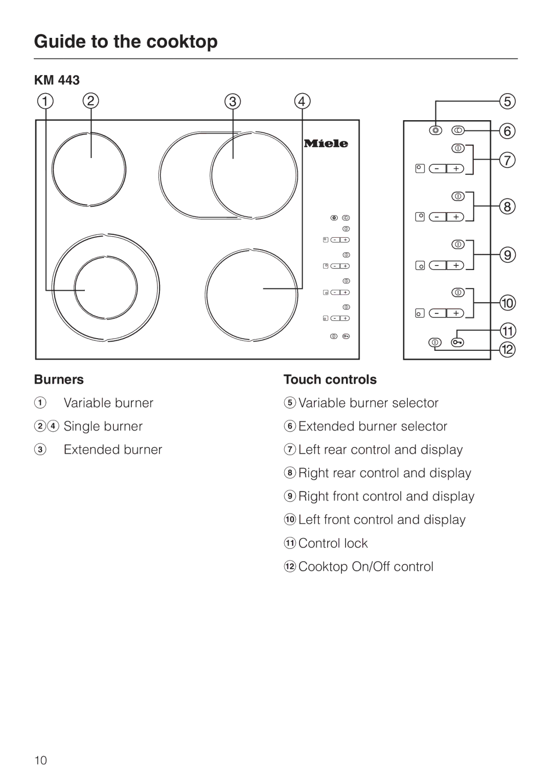 Miele KM 443 operating instructions Guide to the cooktop, Burners Touch controls 