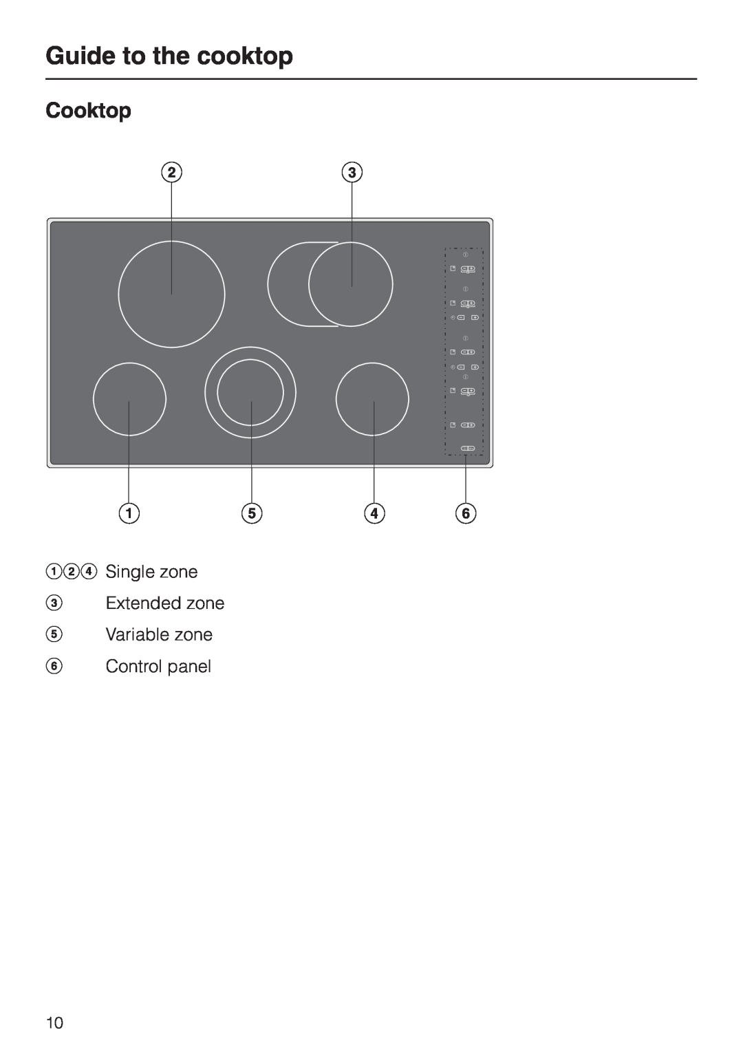 Miele KM 451 manual Guide to the cooktop 