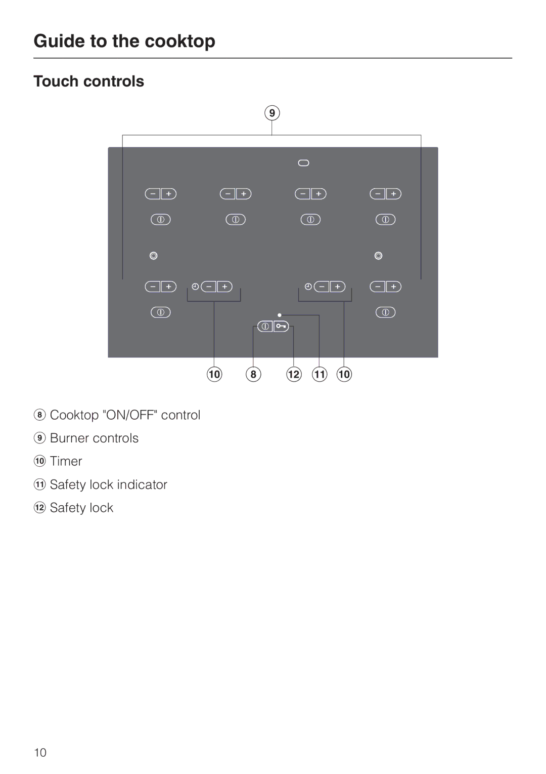 Miele KM 452 manual L k j, Touch controls 