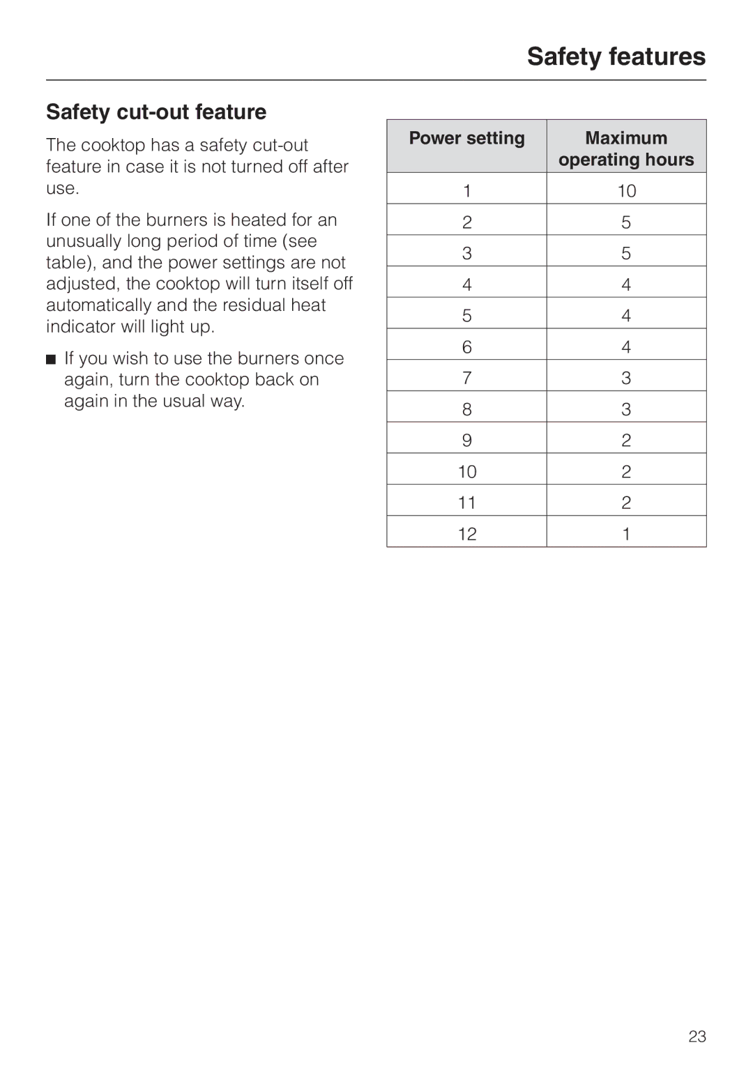 Miele KM 452 manual Safety cut-out feature, Power setting Maximum Operating hours 