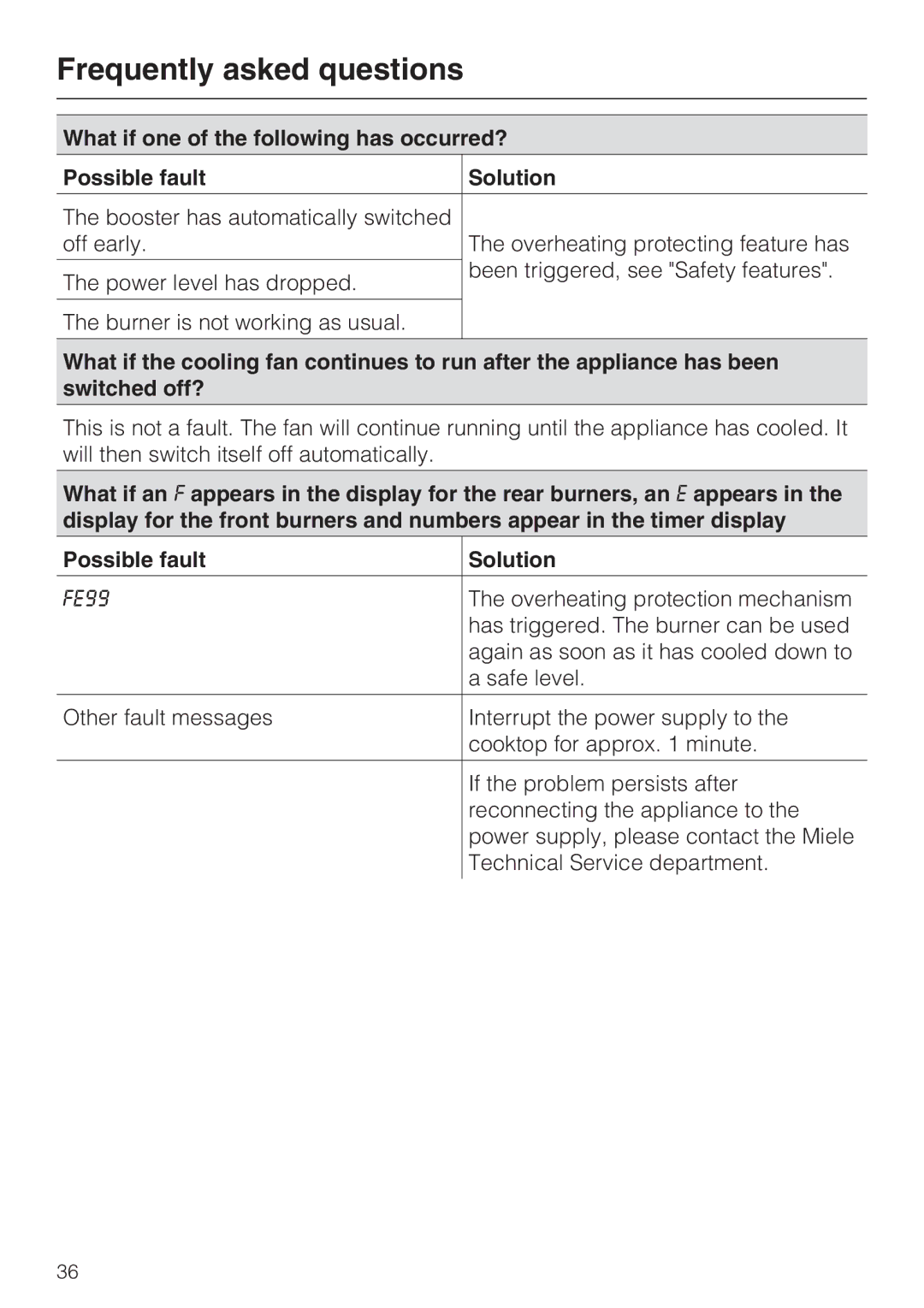 Miele KM 5753 installation instructions Frequently asked questions 