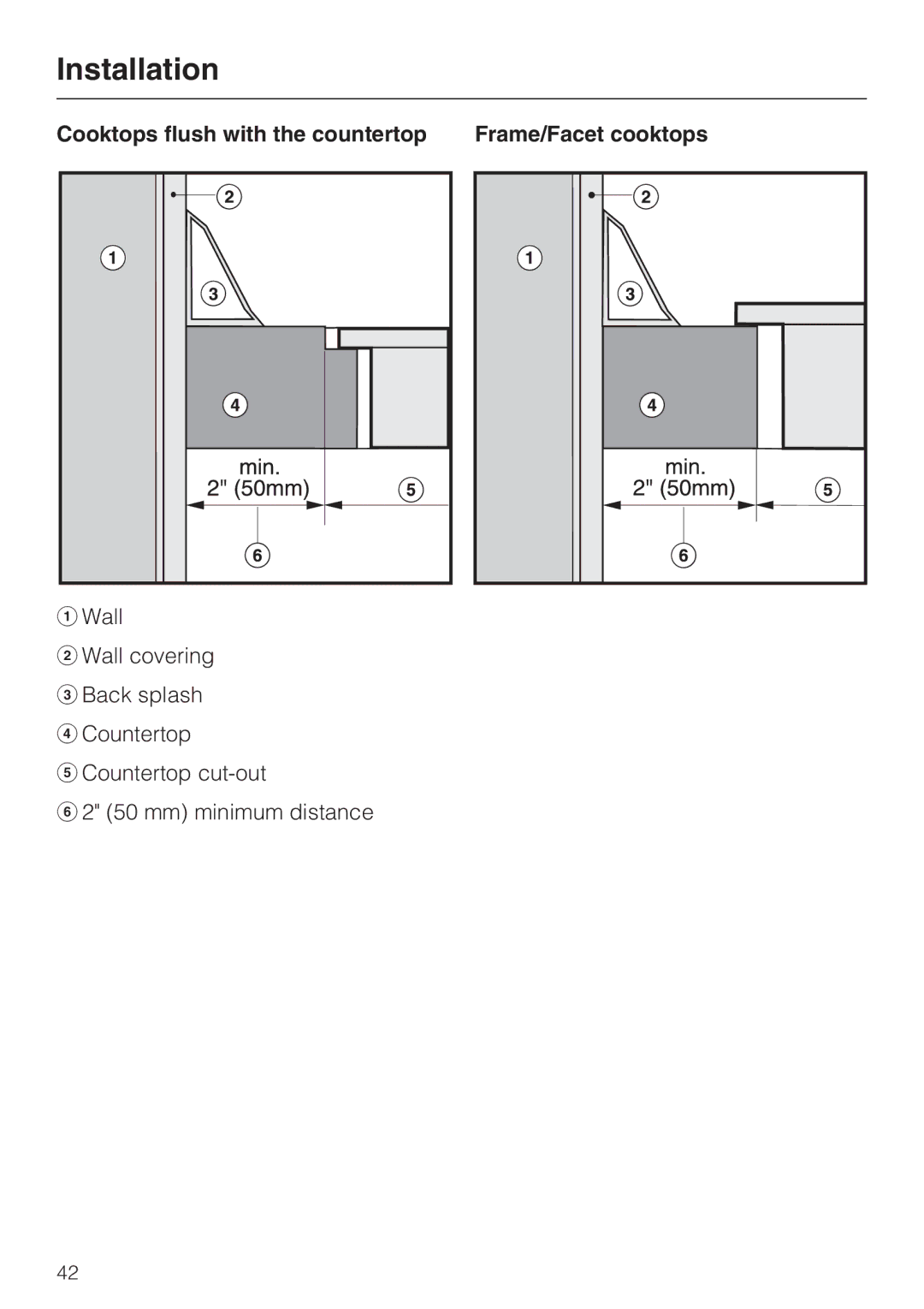 Miele KM 5753 installation instructions Installation, Cooktops flush with the countertop Frame/Facet cooktops 