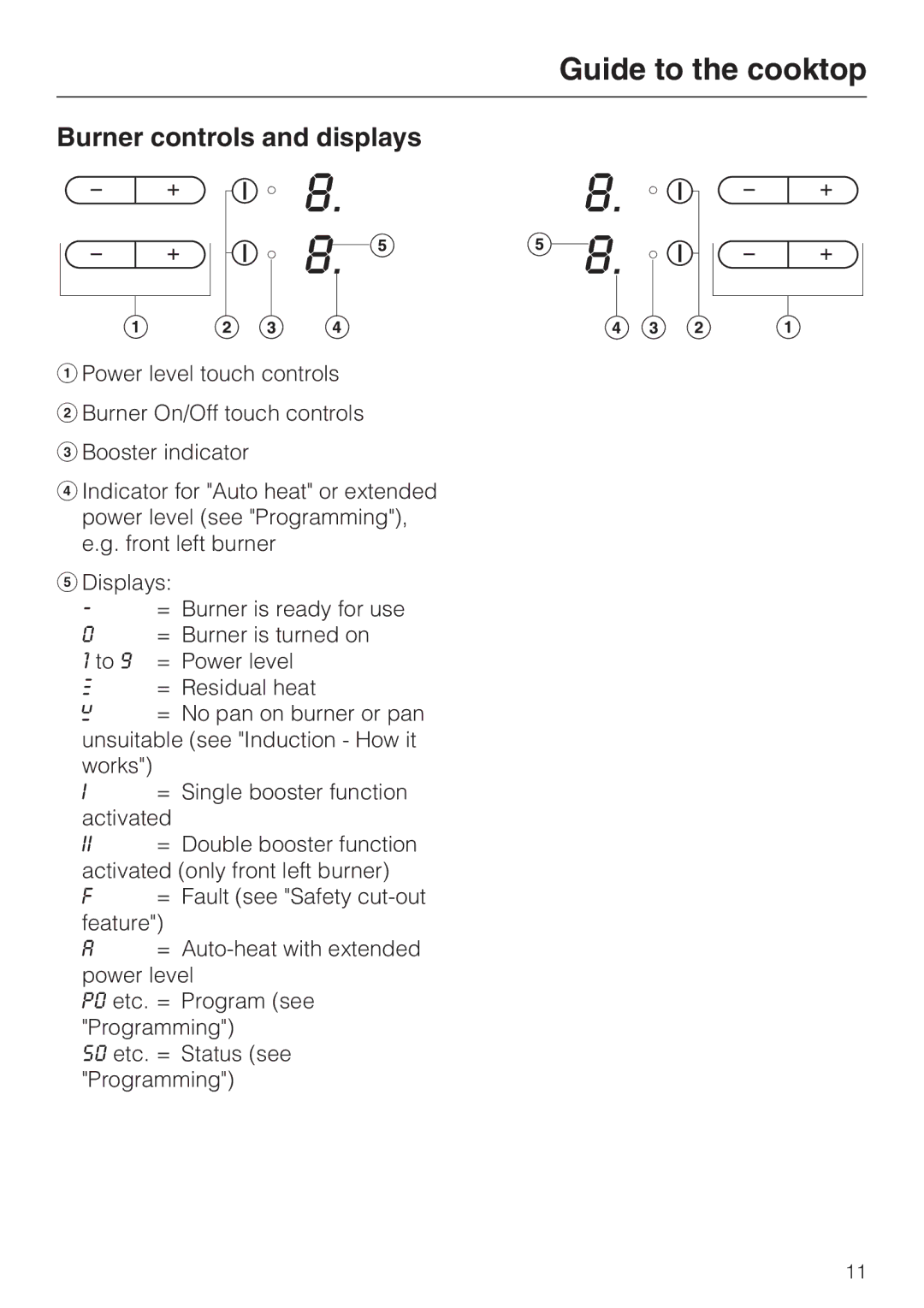 Miele KM 5753, KM 5758 installation instructions Burner controls and displays 