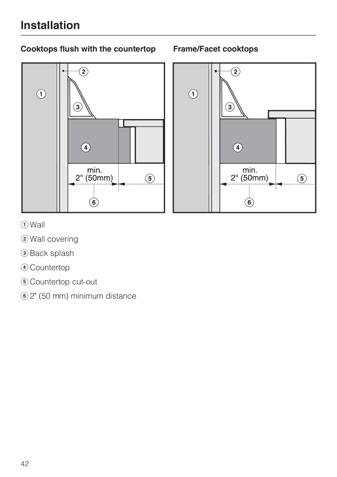 Miele KM 5758, KM 5753 installation instructions Installation, Cooktops flush with the countertop Frame/Facet cooktops 