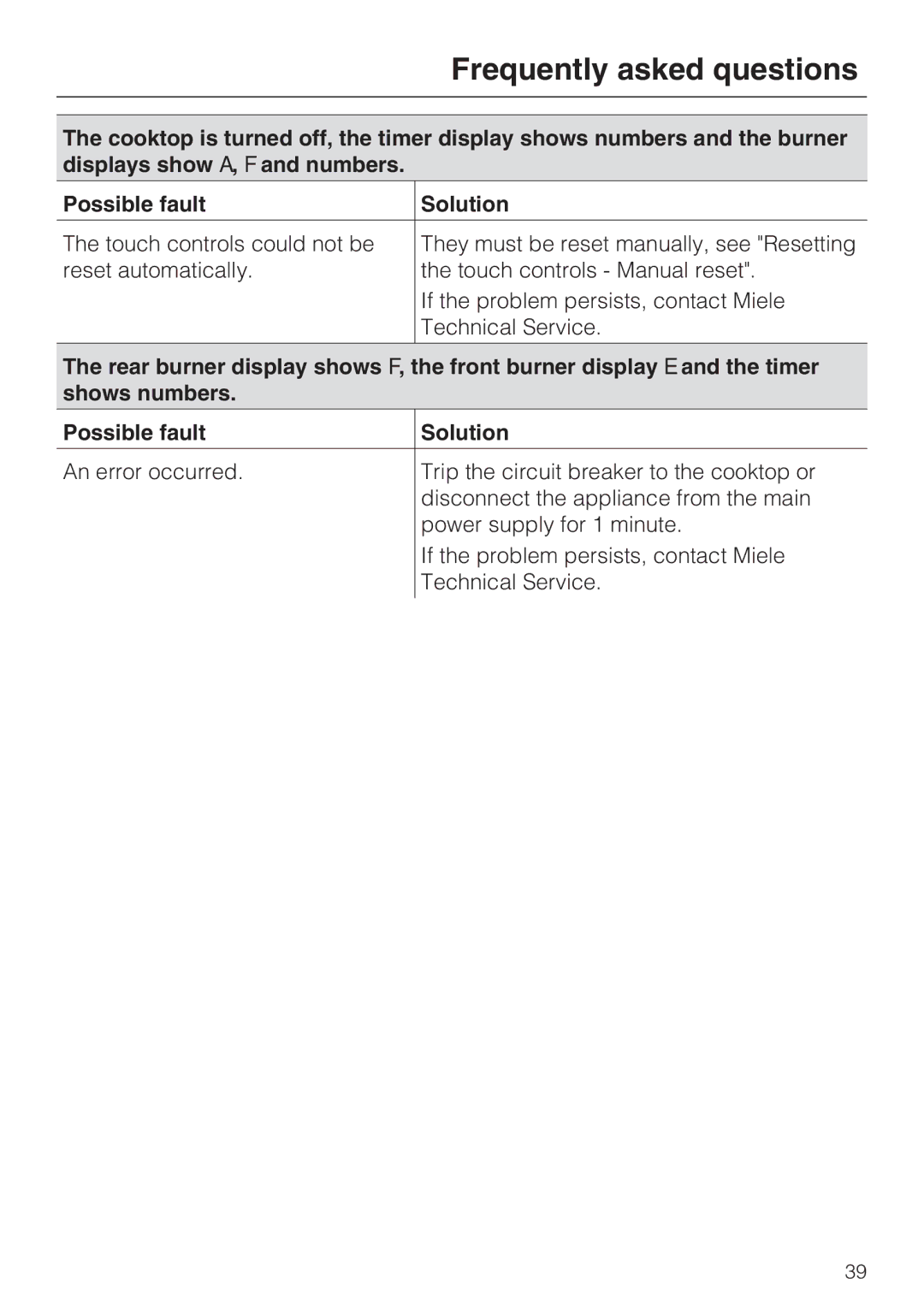 Miele KM 5773 installation instructions Frequently asked questions 