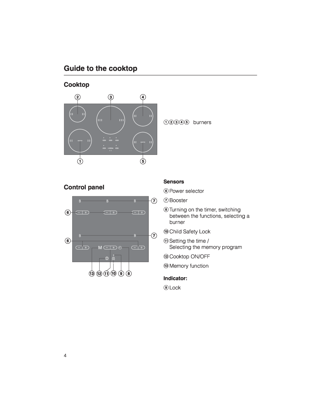 Miele KM 5773 installation instructions Guide to the cooktop, Cooktop, Control panel, Sensors, Indicator 