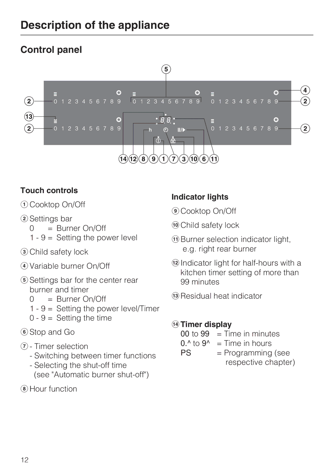 Miele KM 5860, KM 5880, KM 5840 installation instructions Control panel, Touch controls, Indicator lights, Timer display 