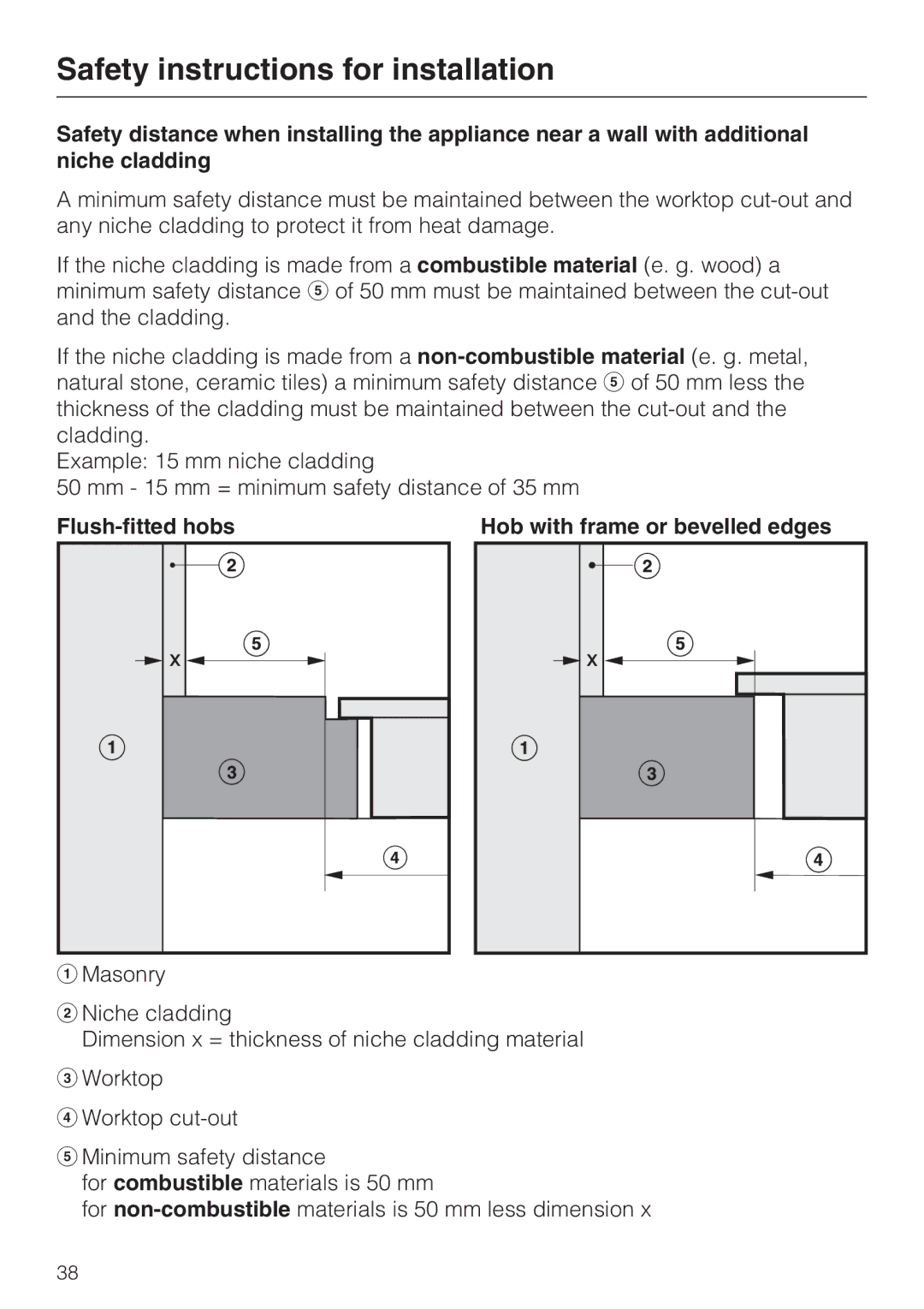 Miele KM 5940, KM 5950 installation instructions Flush-fitted hobs Hob with frame or bevelled edges 