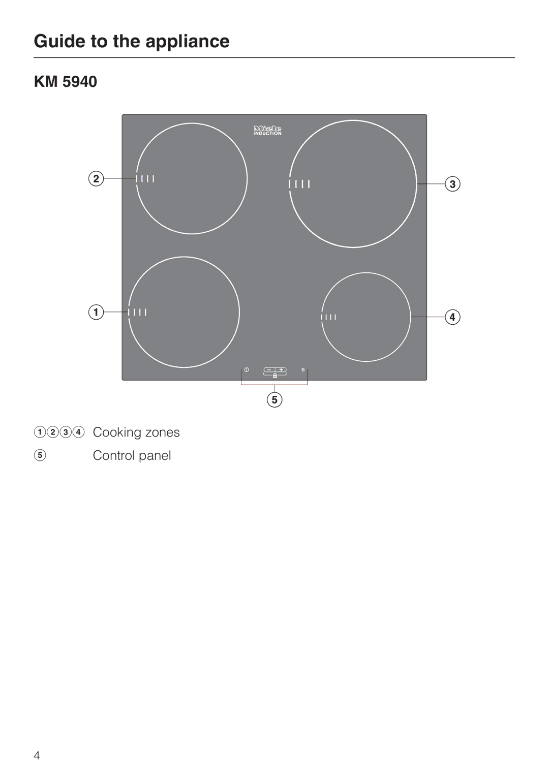 Miele KM 5940, KM 5950 installation instructions Guide to the appliance 