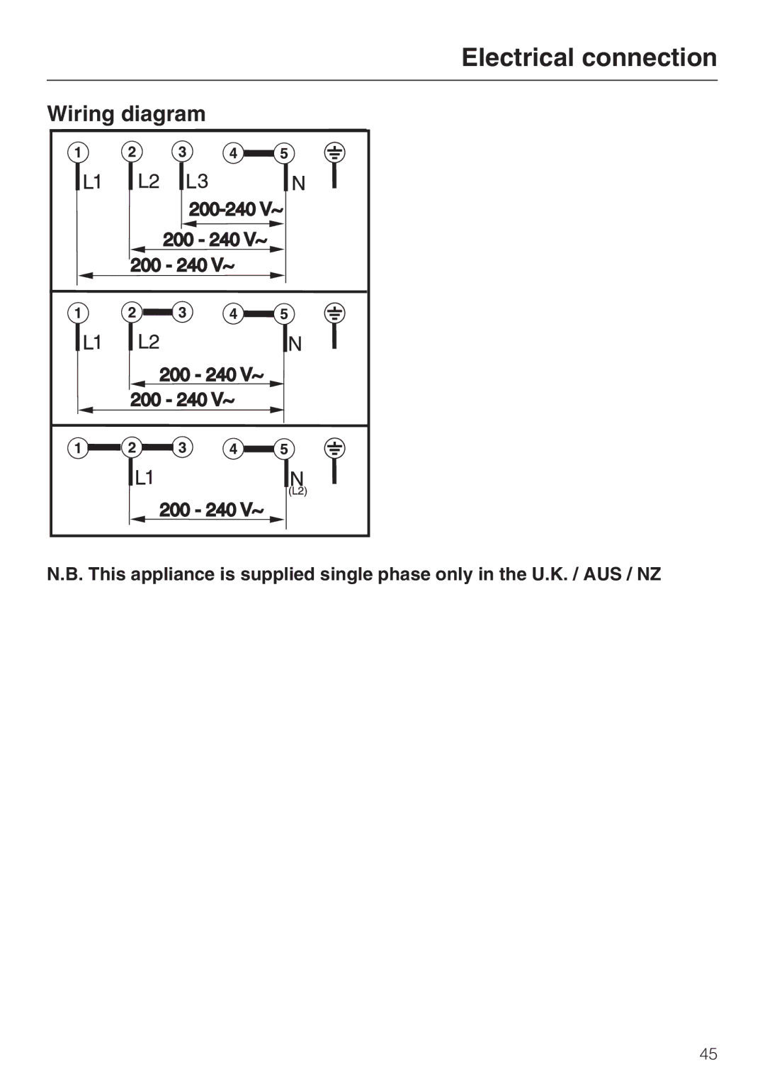 Miele KM 5950, KM 5940 installation instructions Wiring diagram 