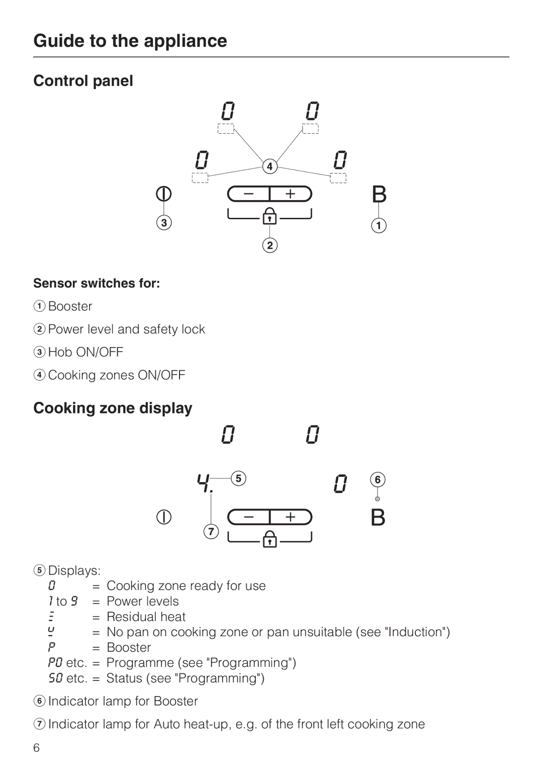 Miele KM 5940, KM 5950 installation instructions Control panel, Cooking zone display, Sensor switches for 