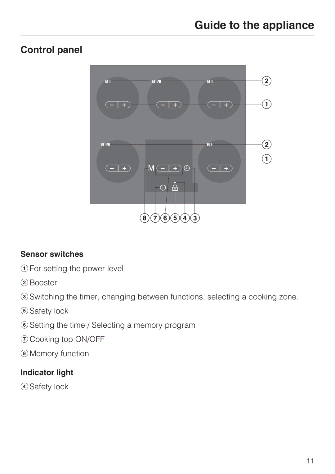 Miele KM 5987, KM 5993 installation instructions Control panel, Sensor switches, Indicator light 