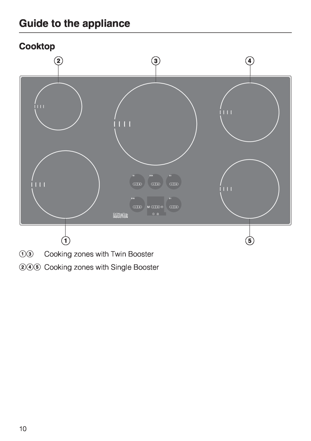 Miele KM 5993, KM 5987 installation instructions Guide to the appliance, Cooktop 