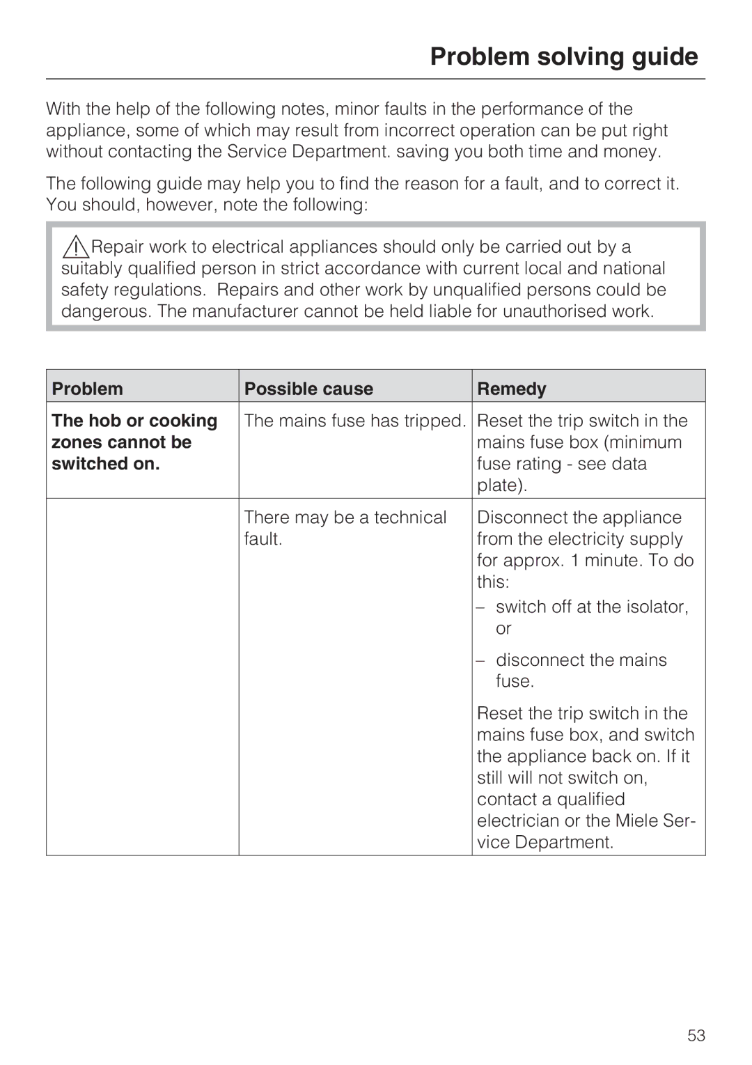 Miele KM 6208, KM 6213 Problem solving guide, Problem Possible cause Remedy Hob or cooking, Zones cannot be, Switched on 