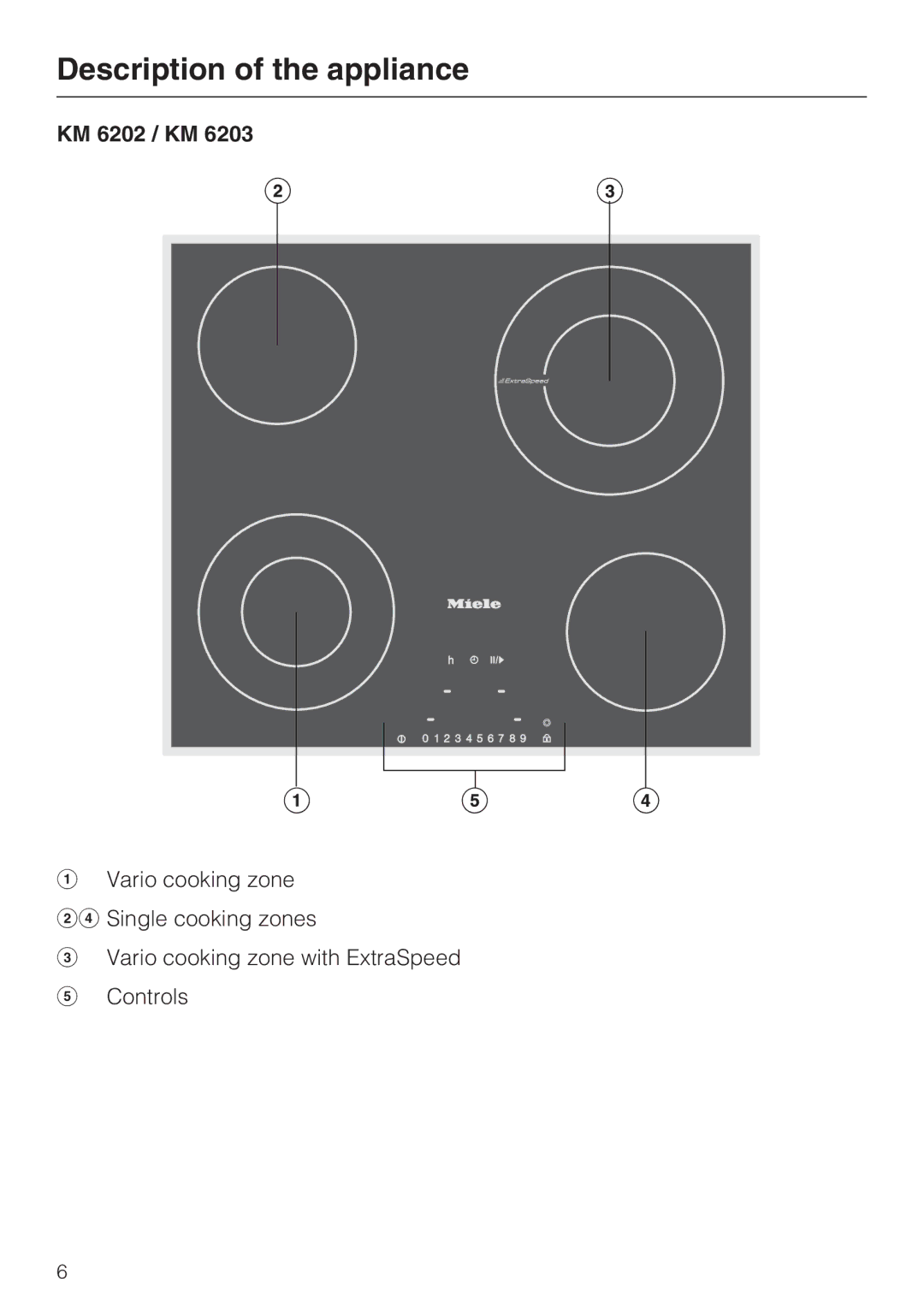 Miele KM 6213, KM 6200, KM 6204, KM 6206, KM 6216, KM 6208, KM 6215, KM 6207, KM 6212, 6203 manual KM 6202 / KM 