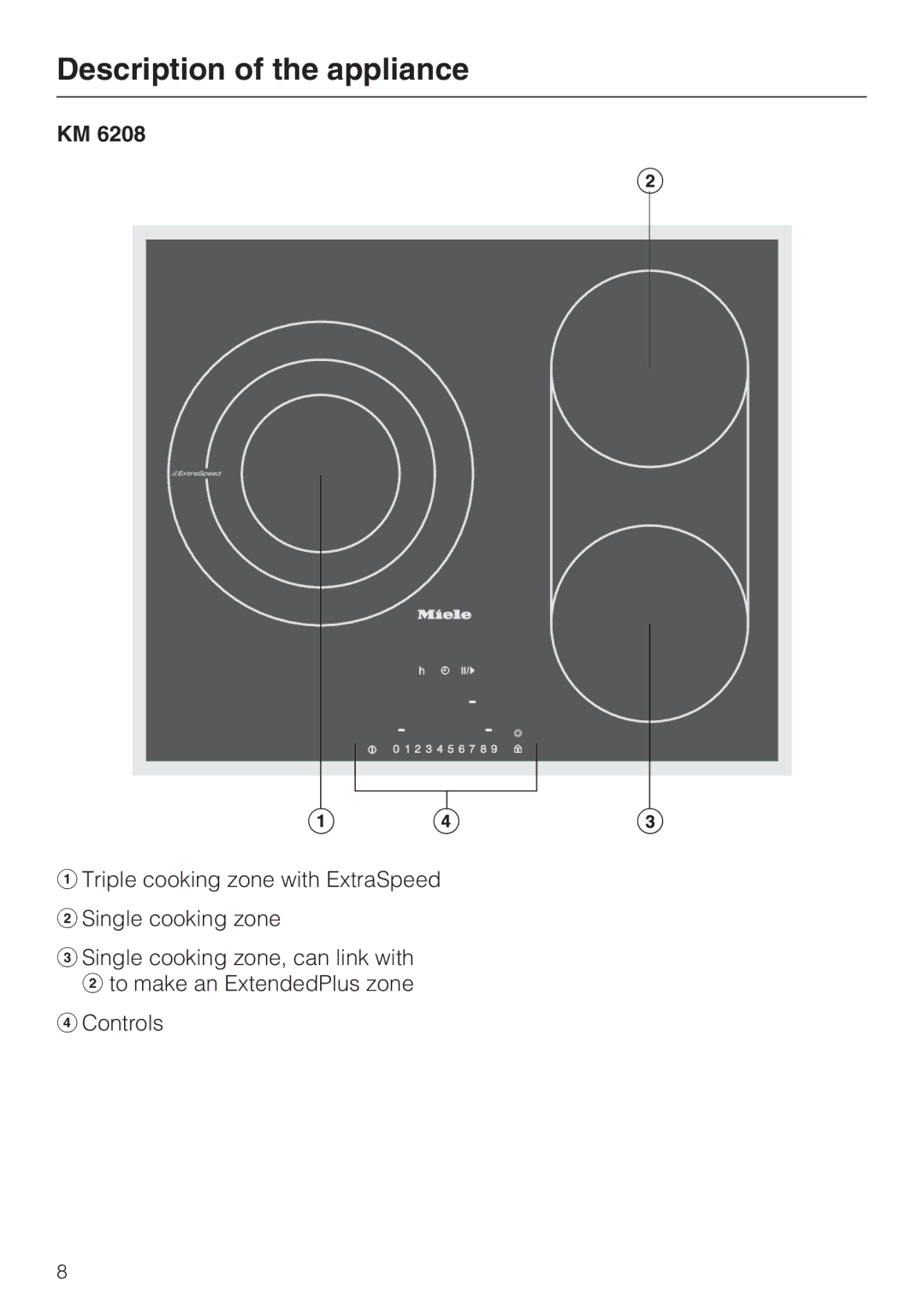 Miele KM 6207, KM 6213, KM 6200, KM 6204, KM 6206, KM 6216, KM 6208, KM 6202, KM 6215, KM 6212, 6203 Description of the appliance 