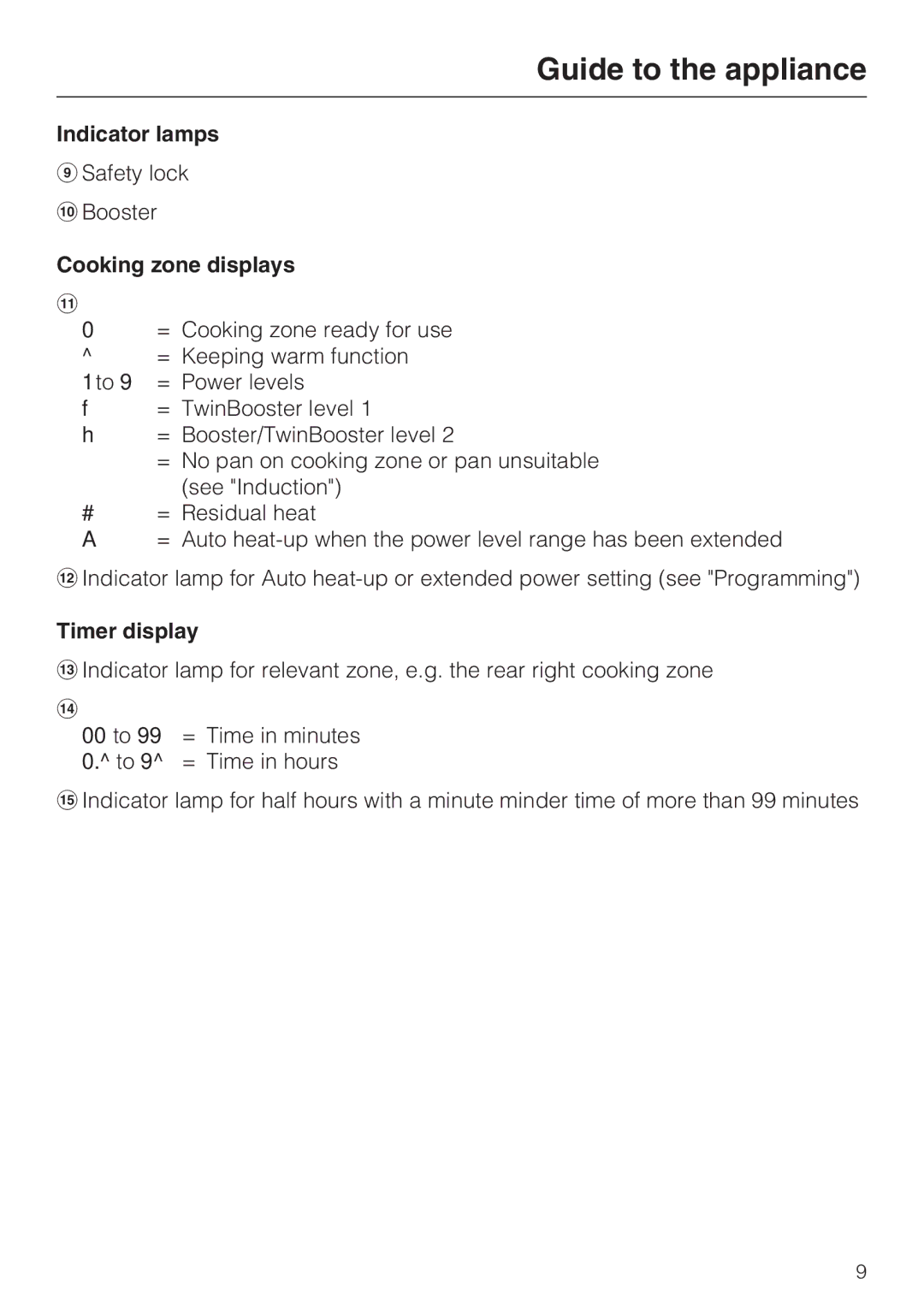 Miele KM 6318, KM 6340, KM 6342, KM 6314, KM 6317 Indicator lamps, Cooking zone displays, Timer display 