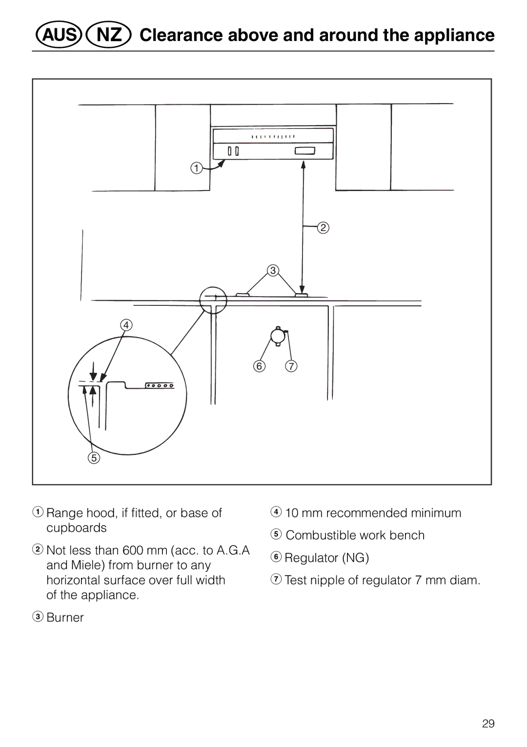 Miele KM 81-2 operating instructions @äClearance above and around the appliance 