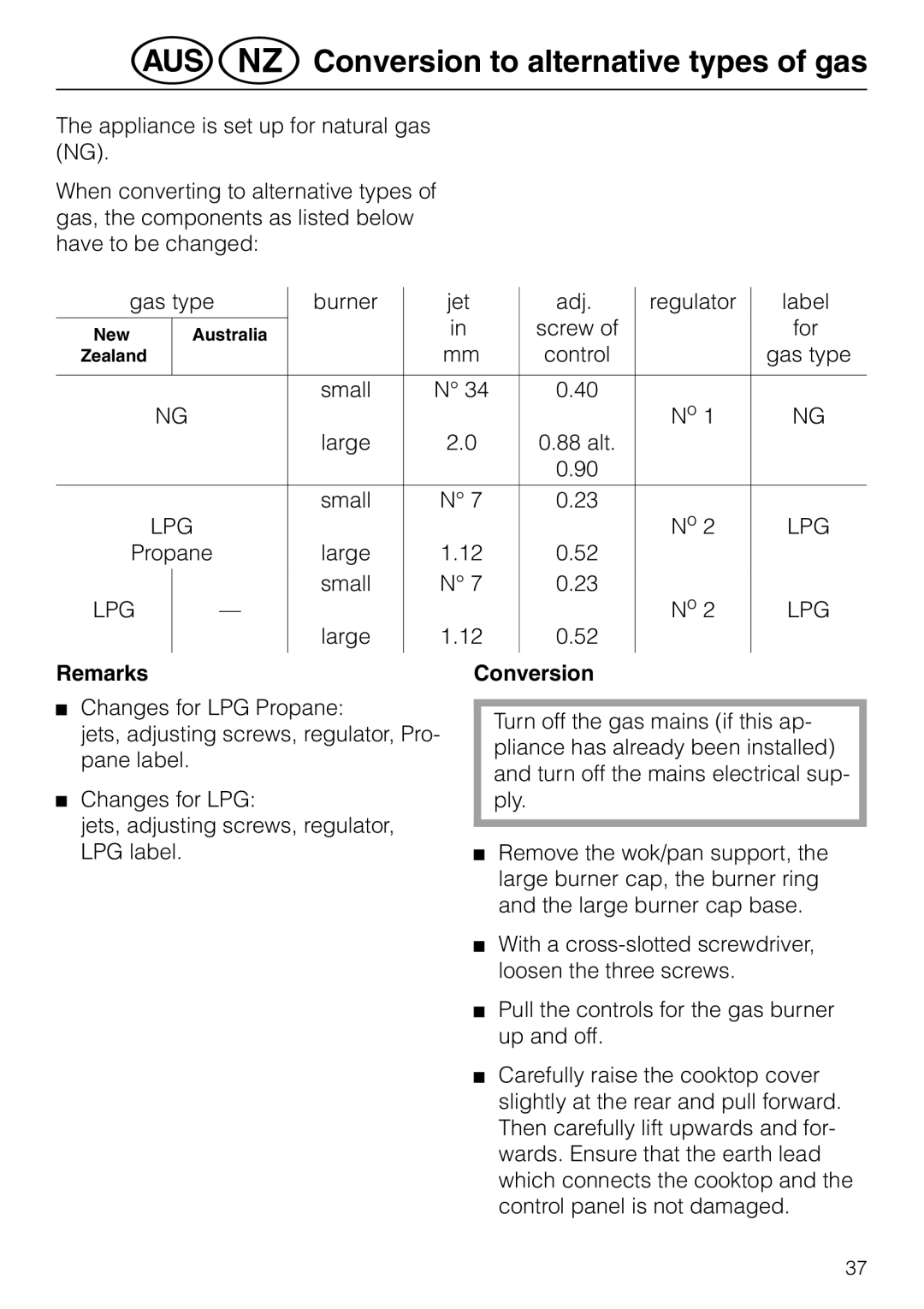 Miele KM 81-2 operating instructions @äConversion to alternative types of gas, Remarks 