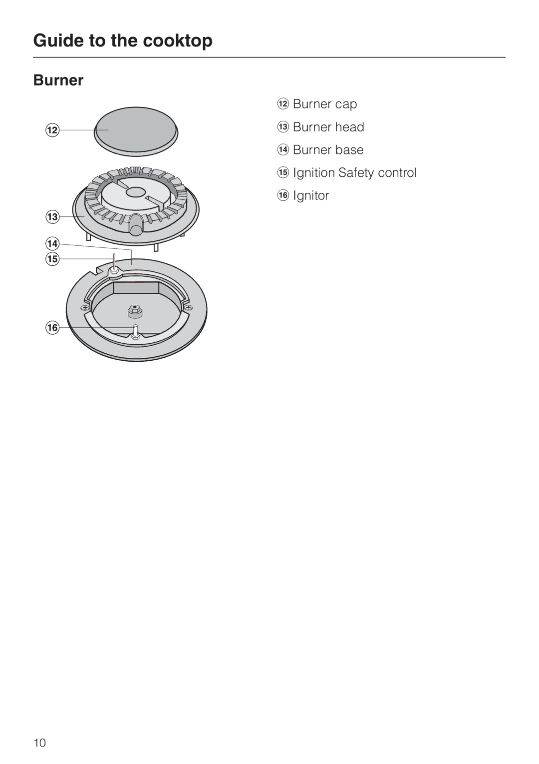 Miele KM360G operating instructions Burner 