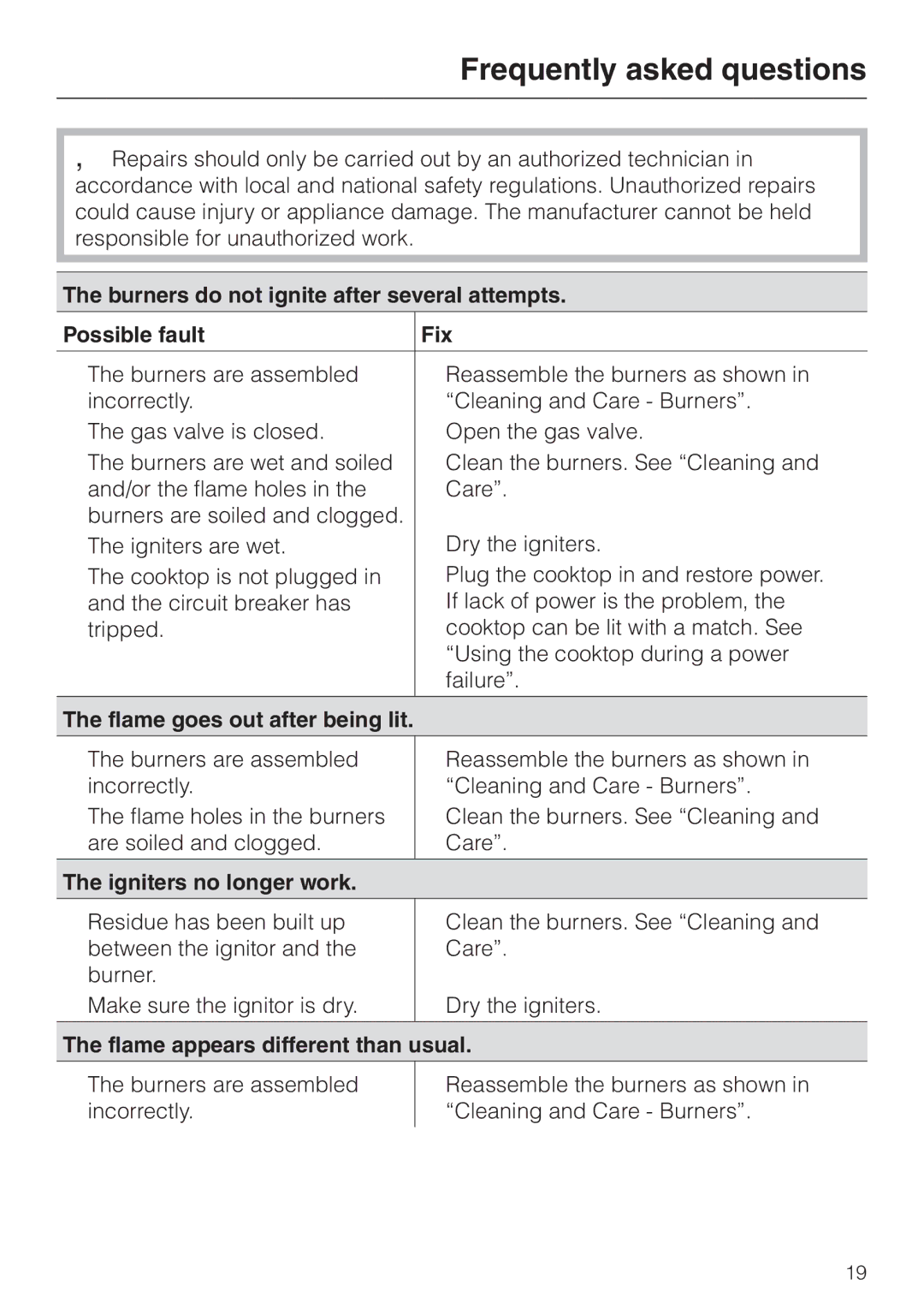 Miele KM391 operating instructions Frequently asked questions, Burners do not ignite after several attempts Possible fault 