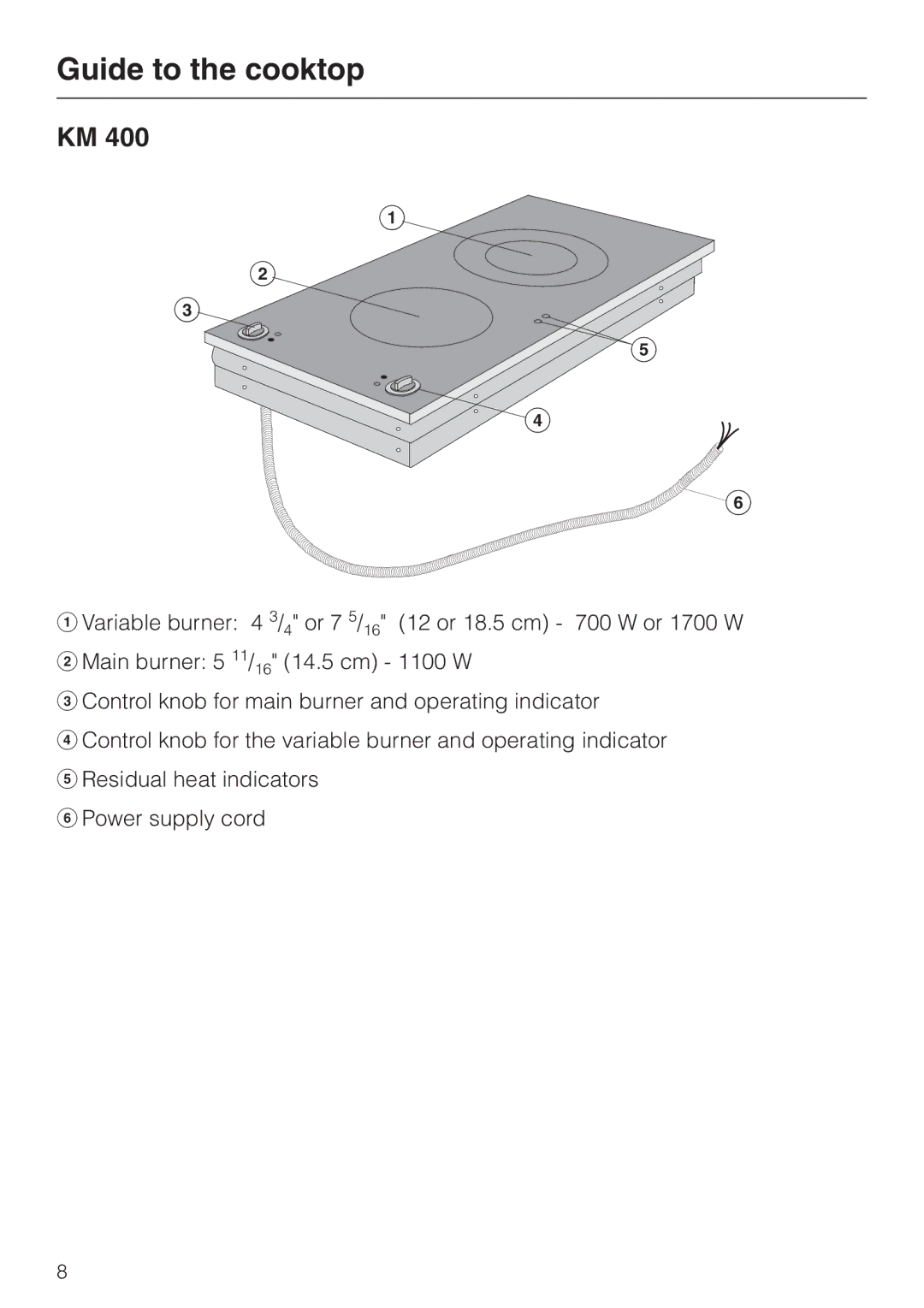 Miele KM412, KM400 operating instructions Guide to the cooktop 