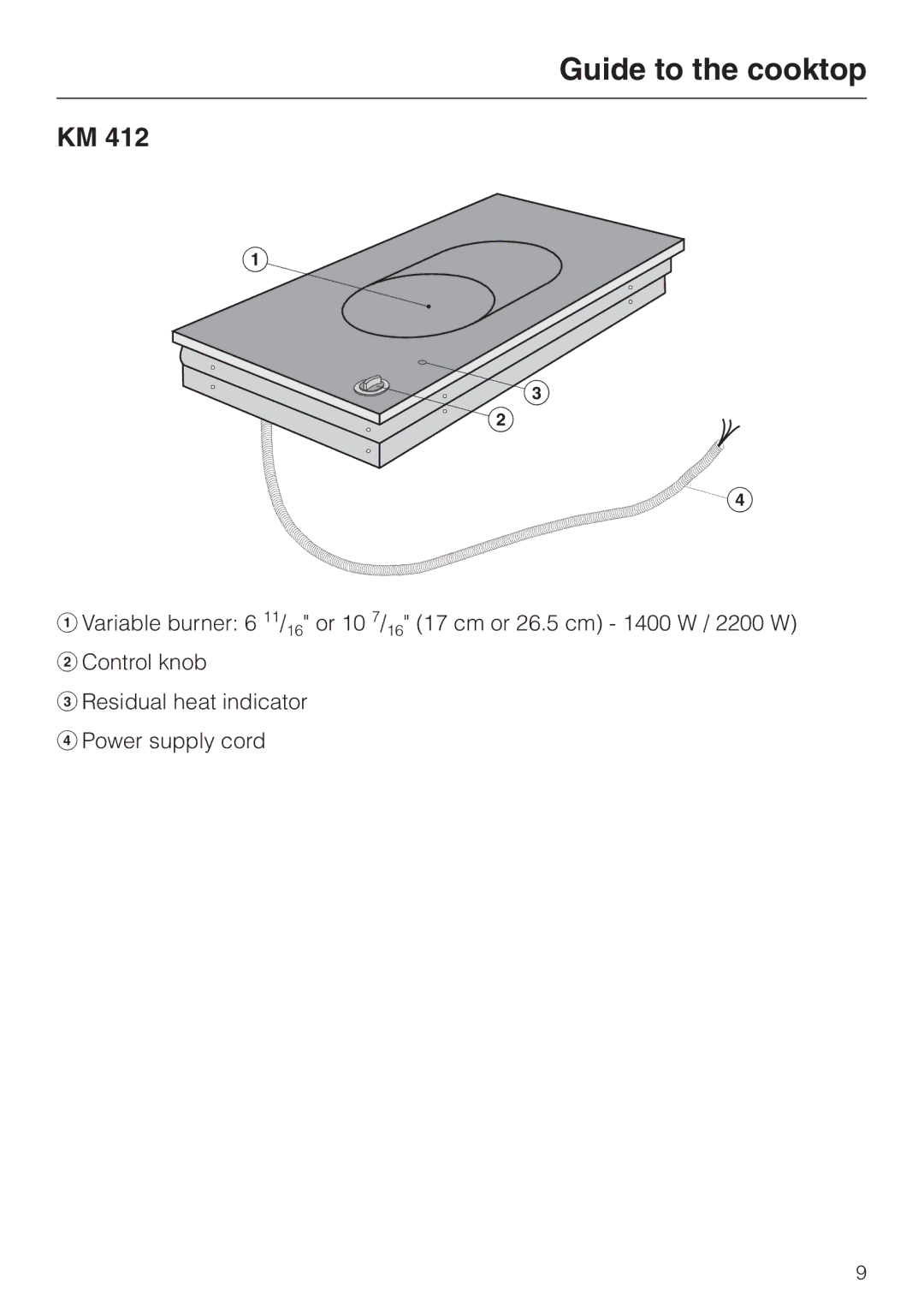 Miele KM400, KM412 operating instructions Guide to the cooktop 