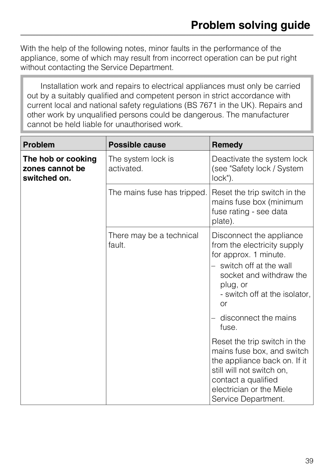 Miele KM5617, KM5600 Problem solving guide, Problem Possible cause Remedy Hob or cooking, Zones cannot be, Switched on 