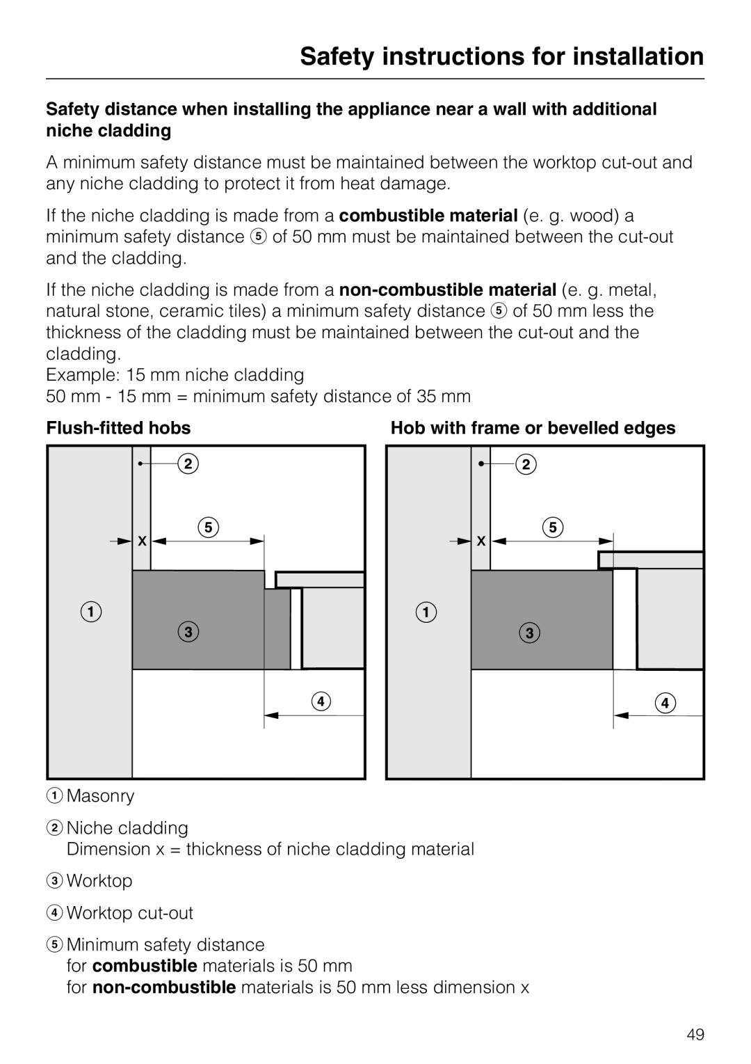 Miele KM5617, KM5600 installation instructions Flush-fitted hobs Hob with frame or bevelled edges 