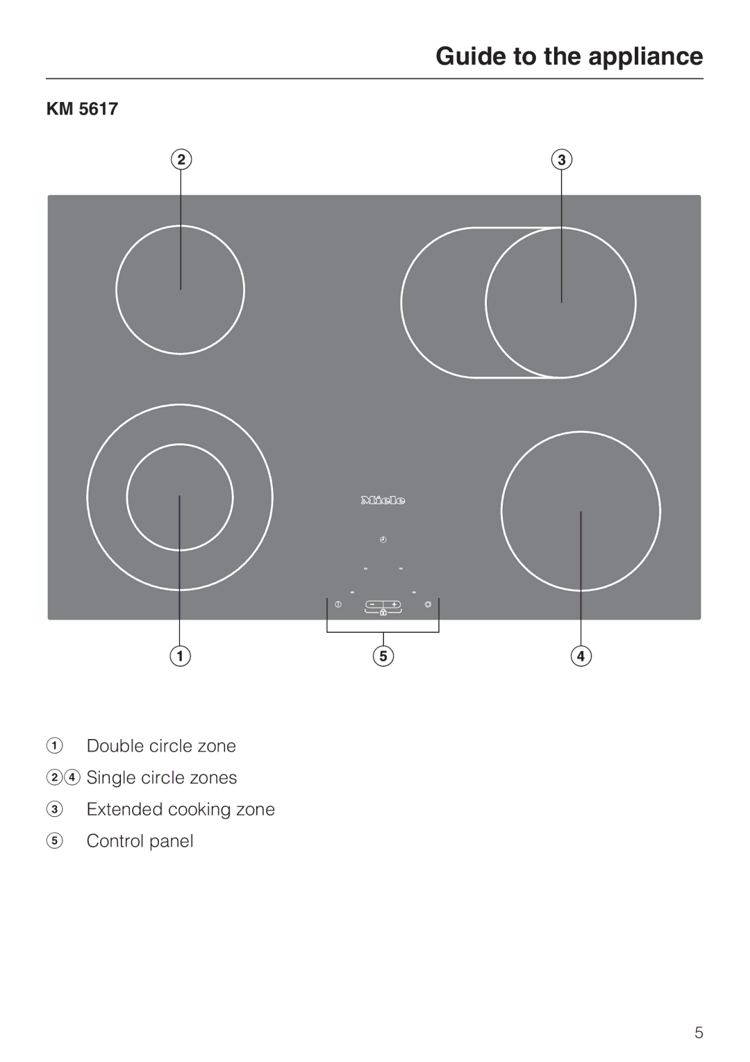 Miele KM5617, KM5600 installation instructions Guide to the appliance 