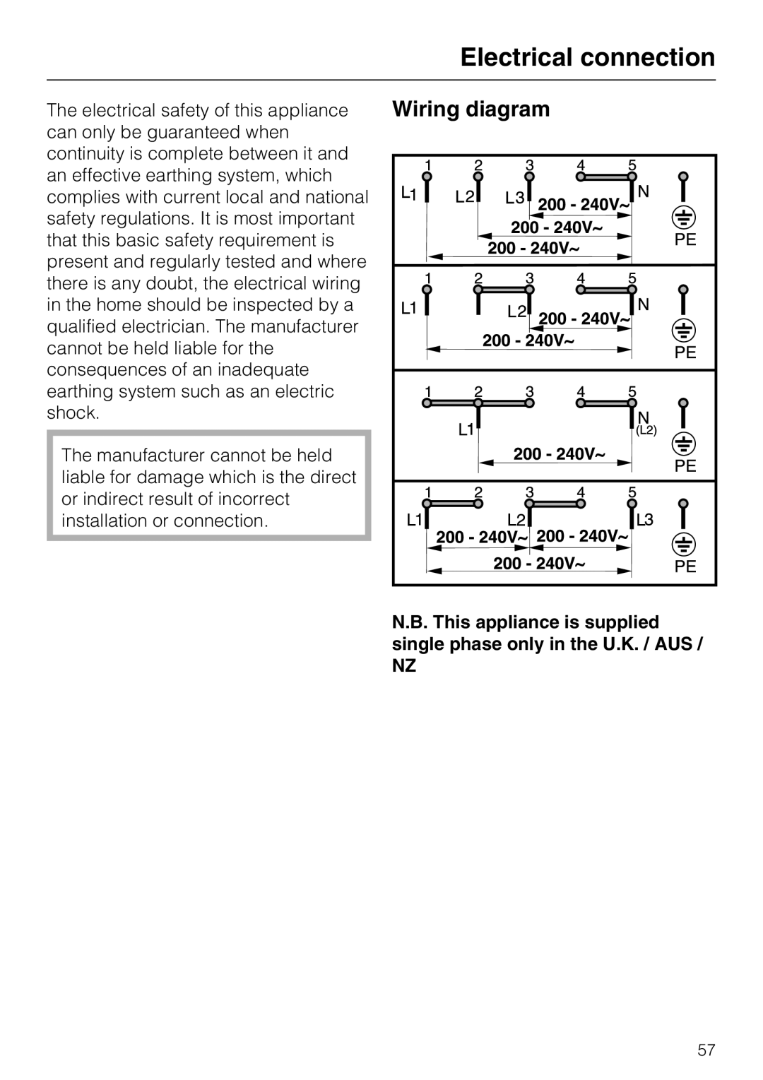 Miele KM5617, KM5600 installation instructions Wiring diagram 