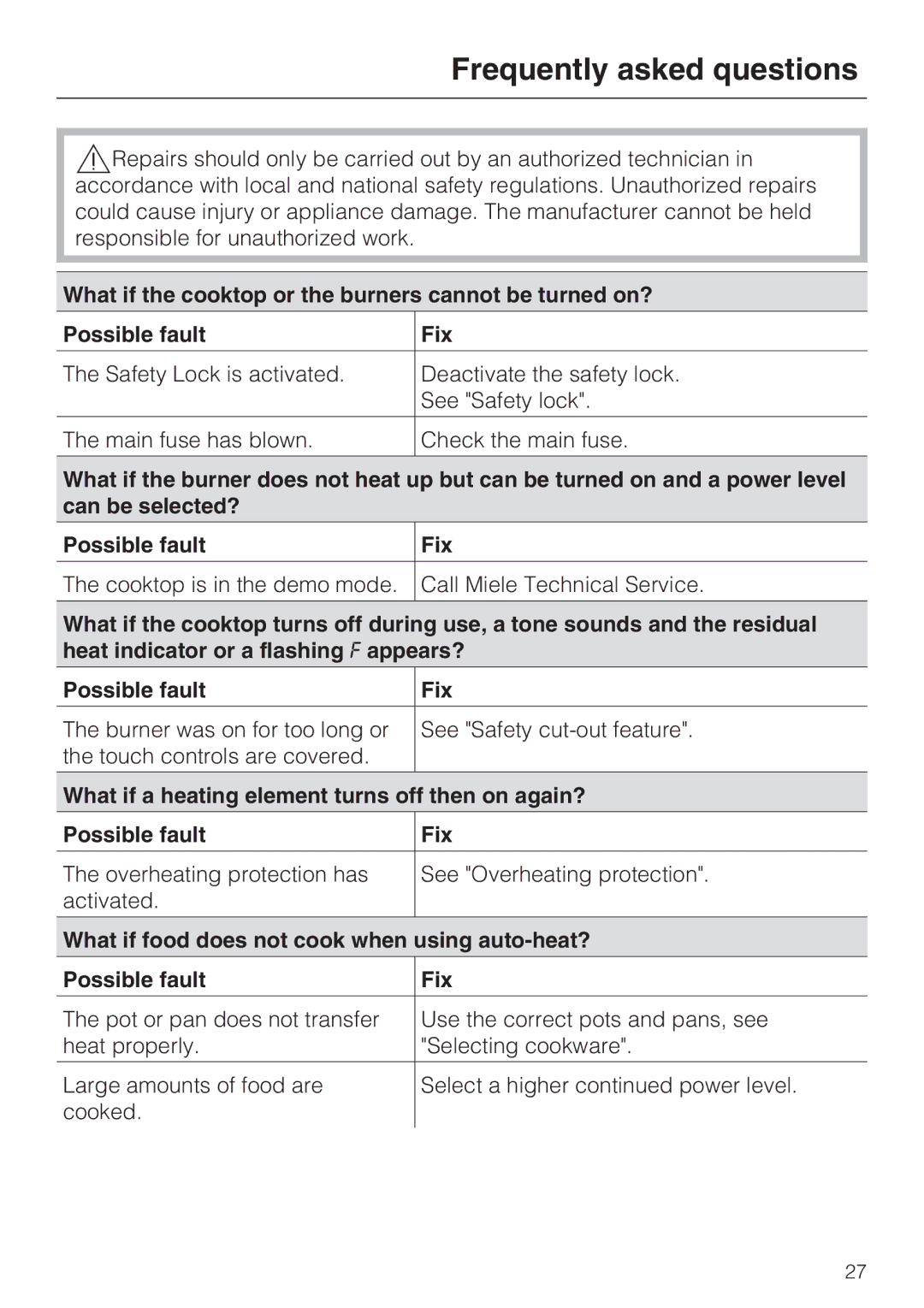 Miele KM5656 installation instructions Frequently asked questions 