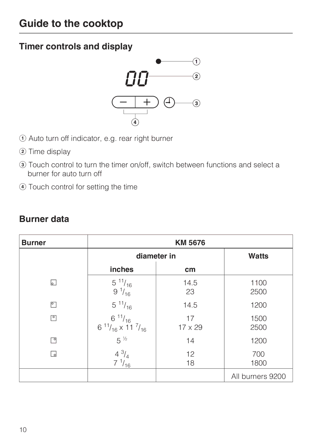 Miele KM5676 installation instructions Timer controls and display, Burner data, Burner Diameter Watts Inches 