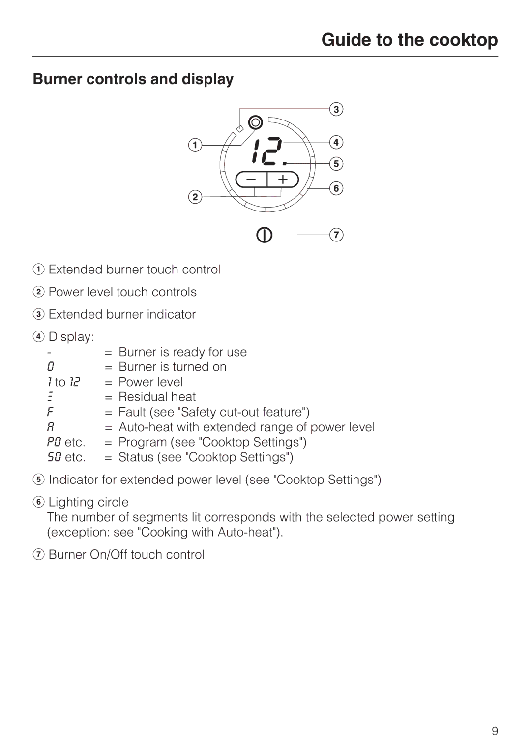 Miele KM5676 installation instructions Burner controls and display 