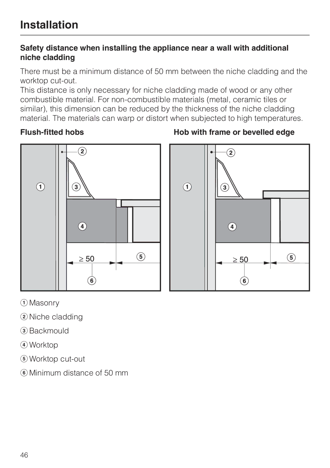 Miele KM5773 installation instructions Flush-fitted hobs Hob with frame or bevelled edge 