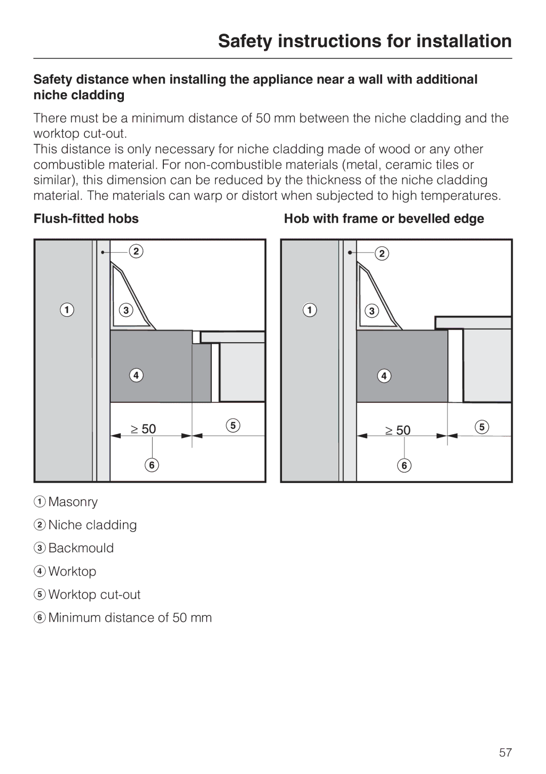 Miele KM5956, KM5955, KM5948, KM5942, KM5958, KM5975, KM5986, KM5945, KM5951 Flush-fitted hobs Hob with frame or bevelled edge 